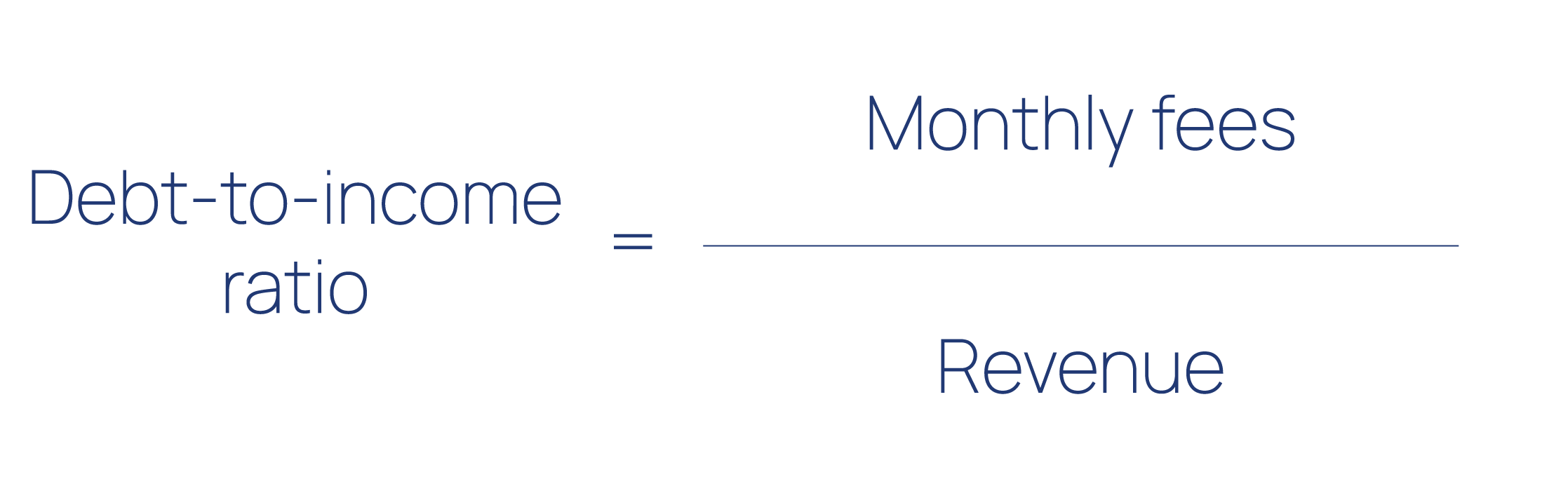 Rapporto di indebitamento