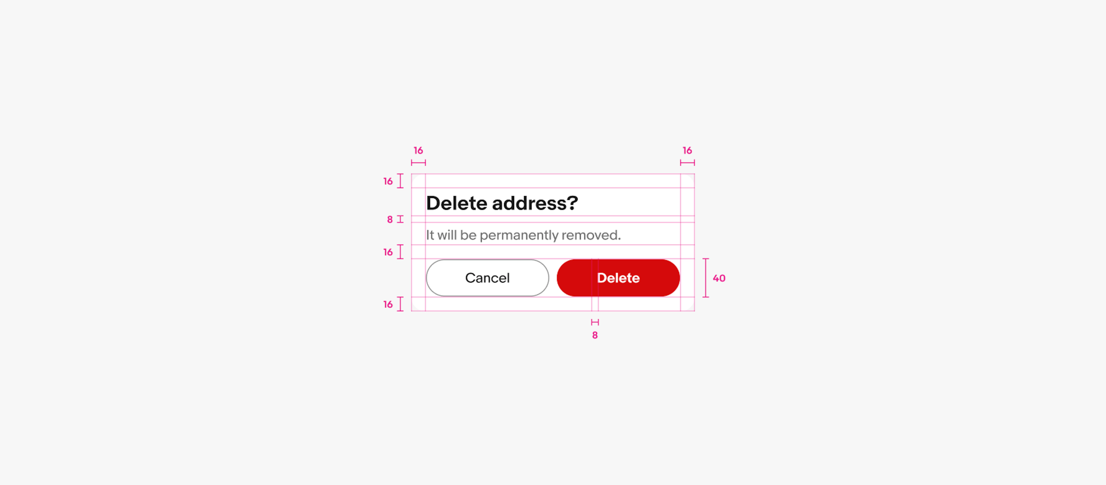 A spec for a confirmation dialog container. The container has 16px of padding on all sides. 8px of padding is between the title and body copy. 16px of padding is between body copy and button group. 8px of padding is between the buttons.