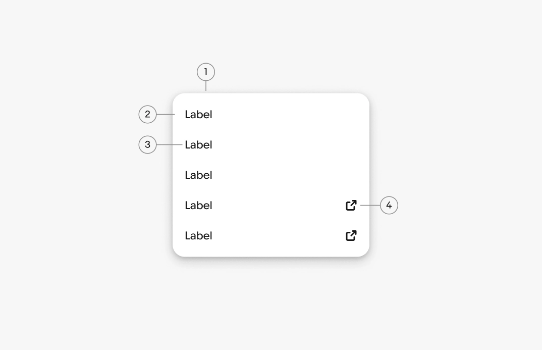 A menu diagram with 5 elements numbered: 1. Container, 2. Menu item, 3. Lead icon/control, 4. Menu item label, 5. Menu item description