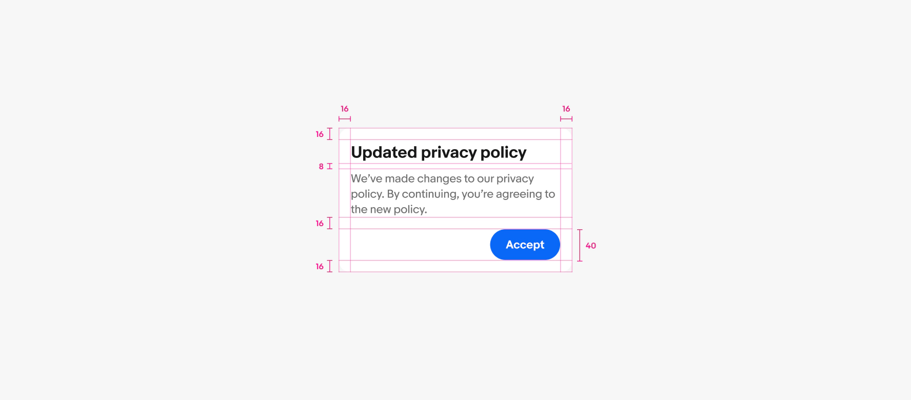 A spec for a confirm dialog container. The container has 16px of padding on all sides. 8px of padding is between the title and body copy. 16px of padding is between body copy and button group. 8px of padding is between the buttons.