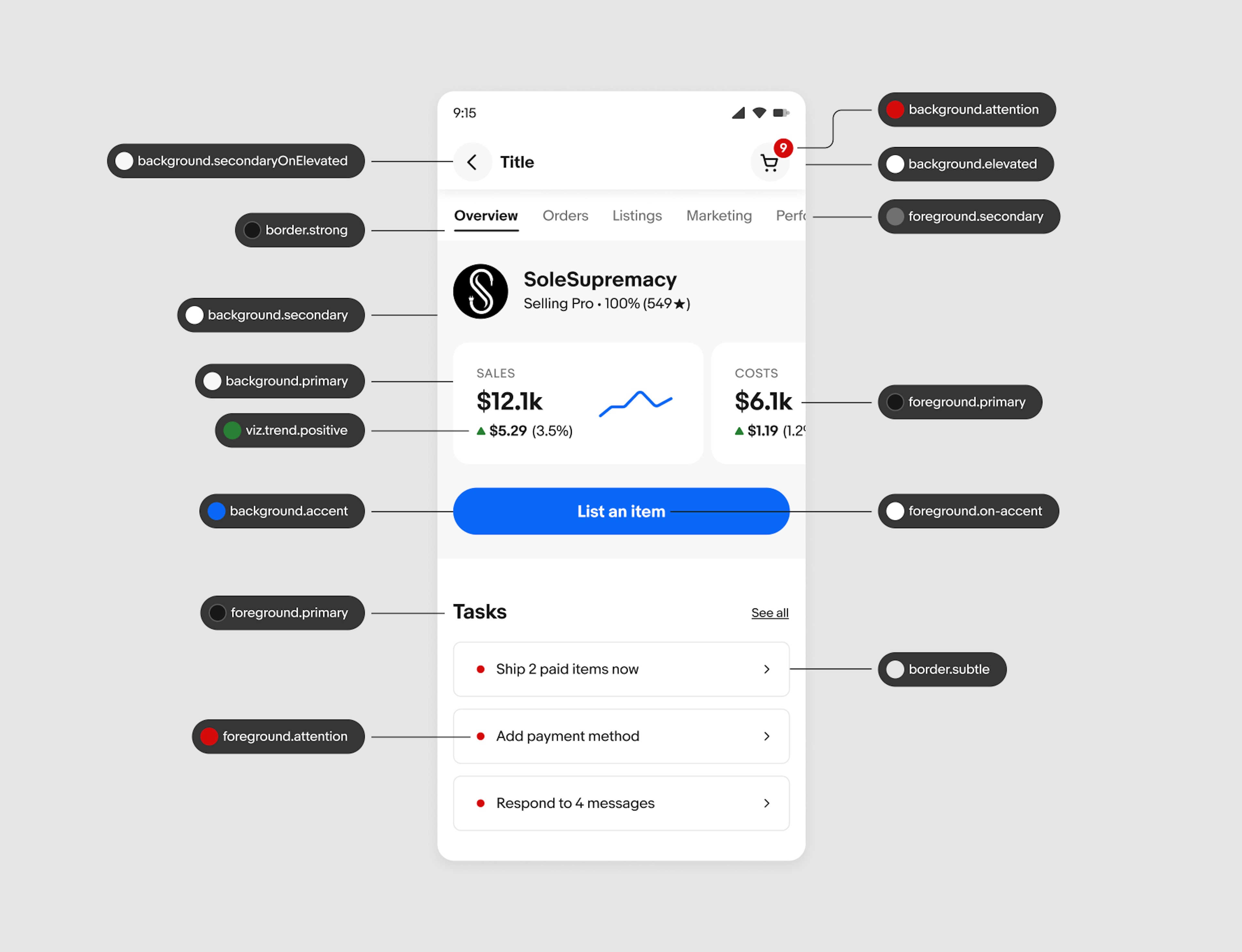 A UI screen with token pill graphics pointing to elements. “background.secondaryOnElevated” points to an icon button background in the top nav bar. “border.strong” points to a tab underline. “background.secondary” points to a gray background under the top portion of content. A variety of other tokens point to buttons, foreground text, backgrounds, attention and accent colors, and borders.