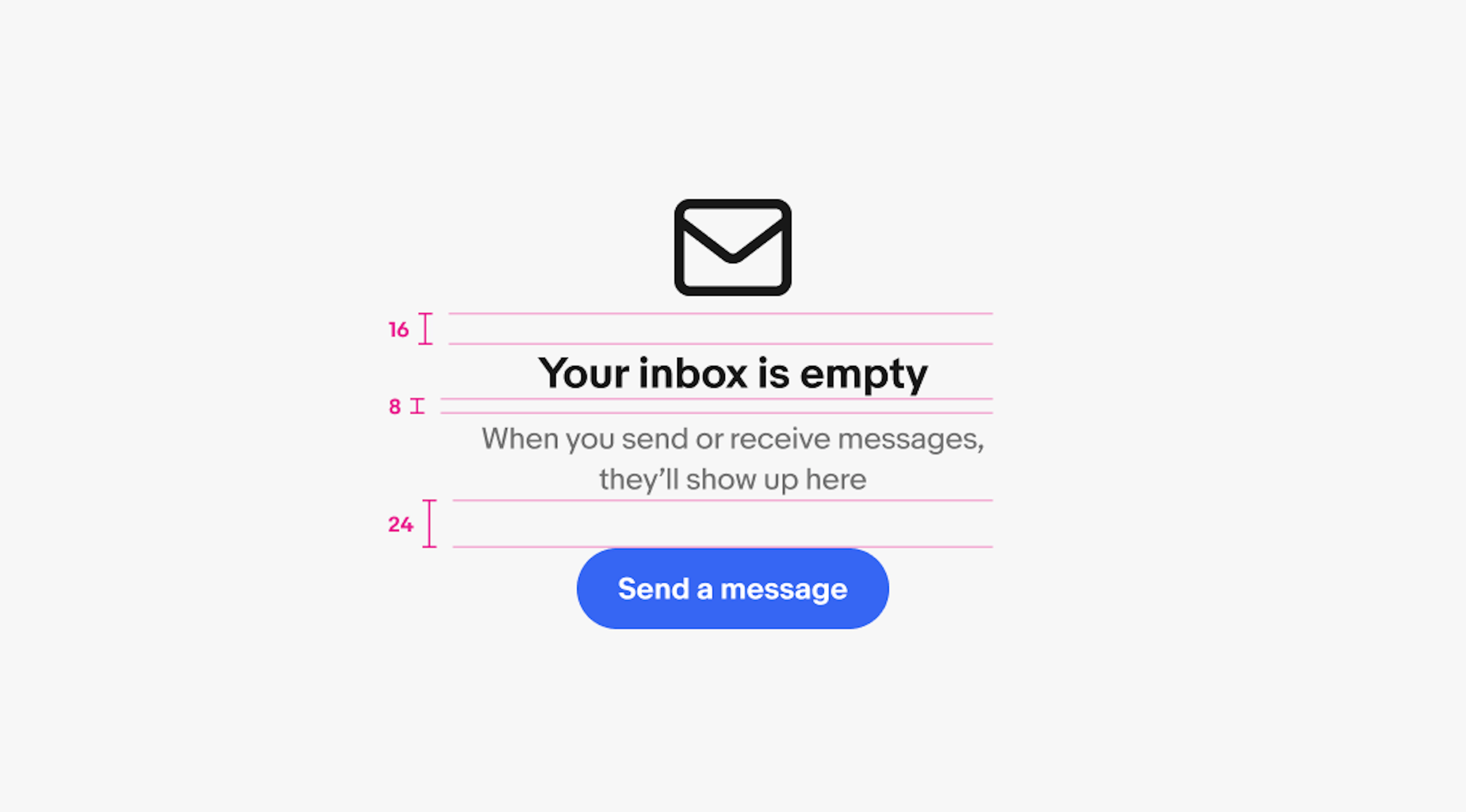 Messages empty state with an option to send a message. The image shows measurements between UI: 16px between icon and title, 8px between title and body copy, and 24px between body copy and CTA.