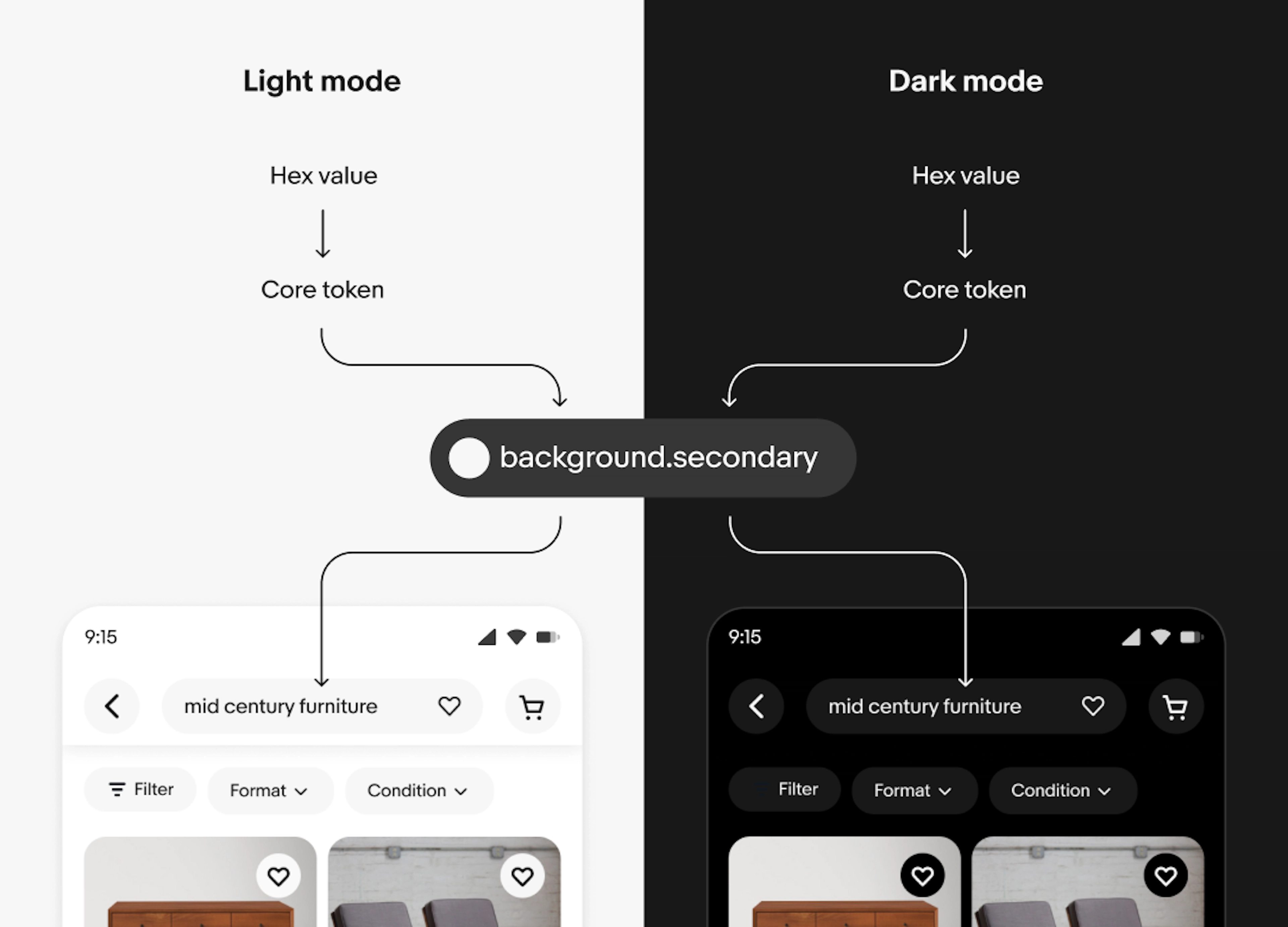 The background.secondary token points to core.neutral.200 in light mode and core.neutral.800 in dark mode. These core tokens point to #F7F7F7 and #191919, respectively.