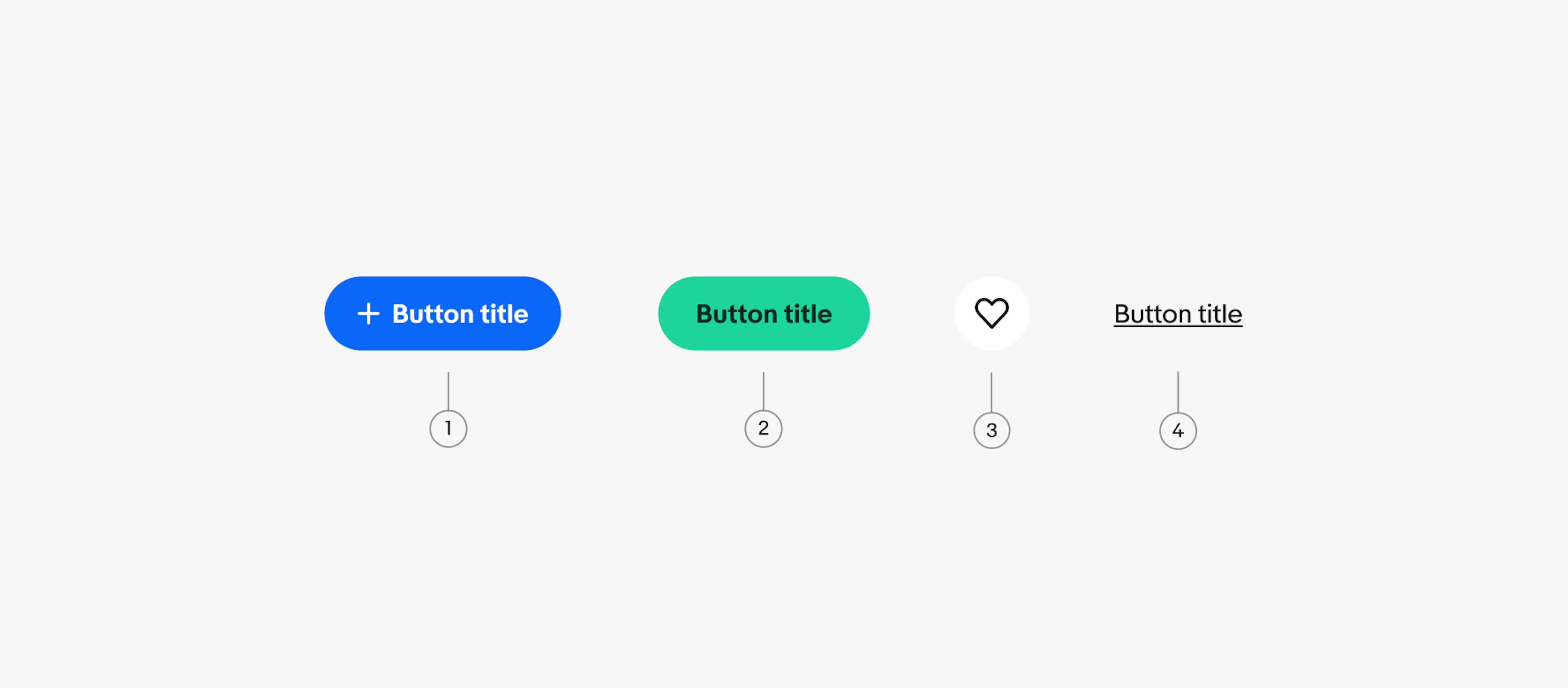Different button types available. The number one points to a CTA button. The number 2 points to a branded button. The number 3 points to an icon button. The number 4 points to a link button.