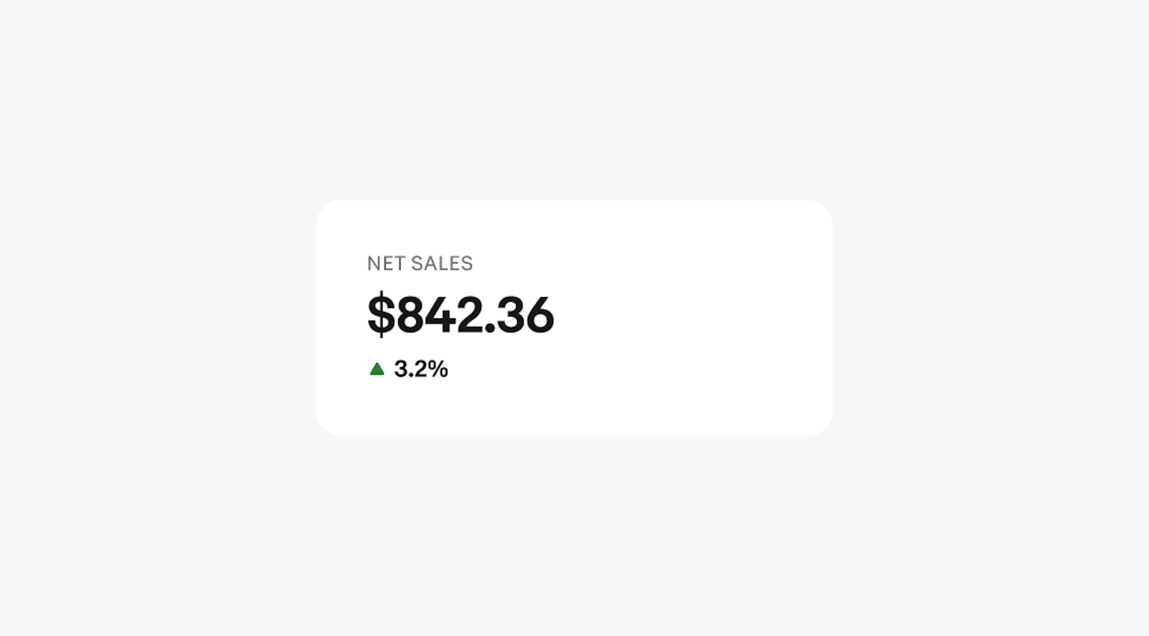 A label showing “net sales”. 