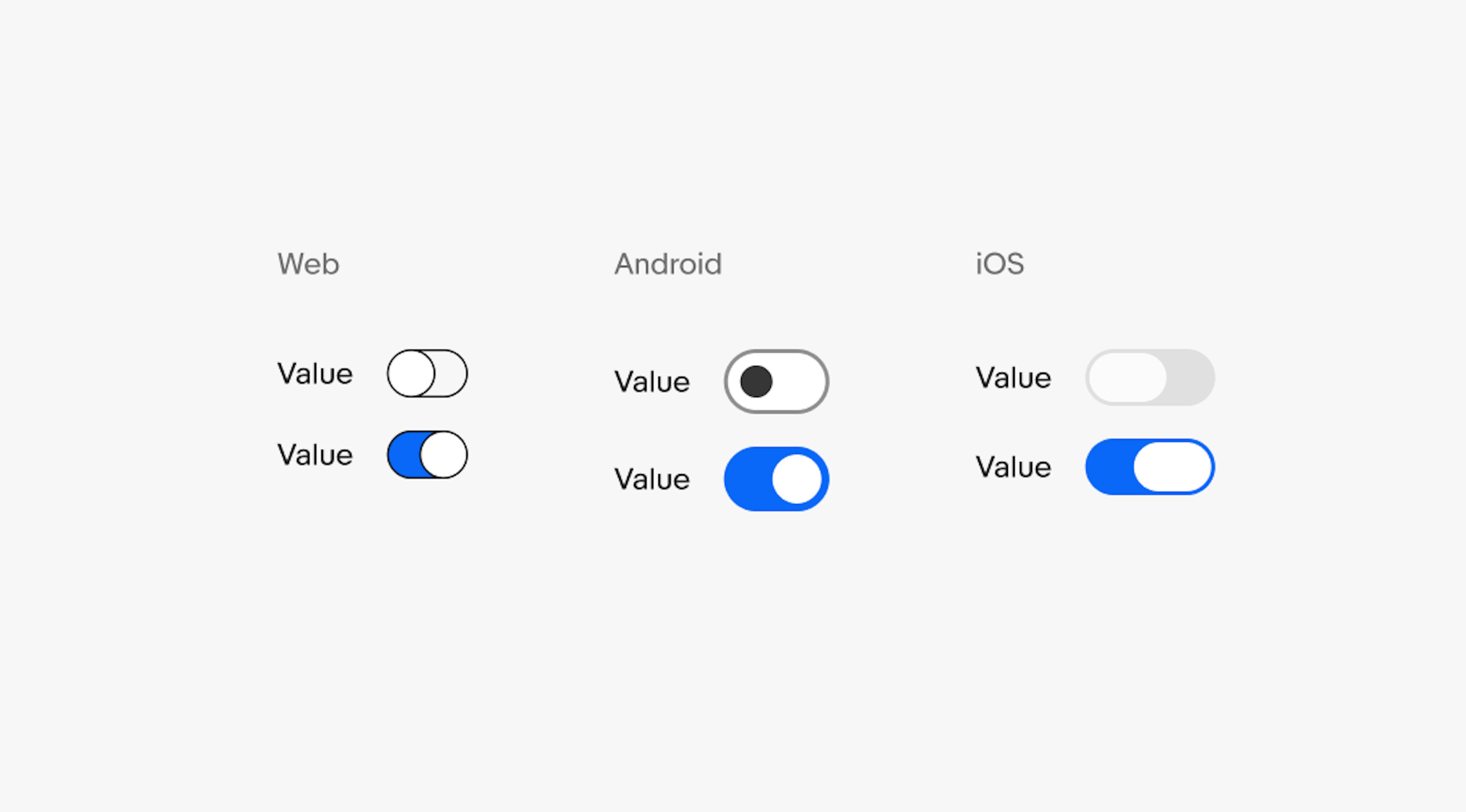 Web, Android, and iOS switches are shown with examples of their selected and unselected states.