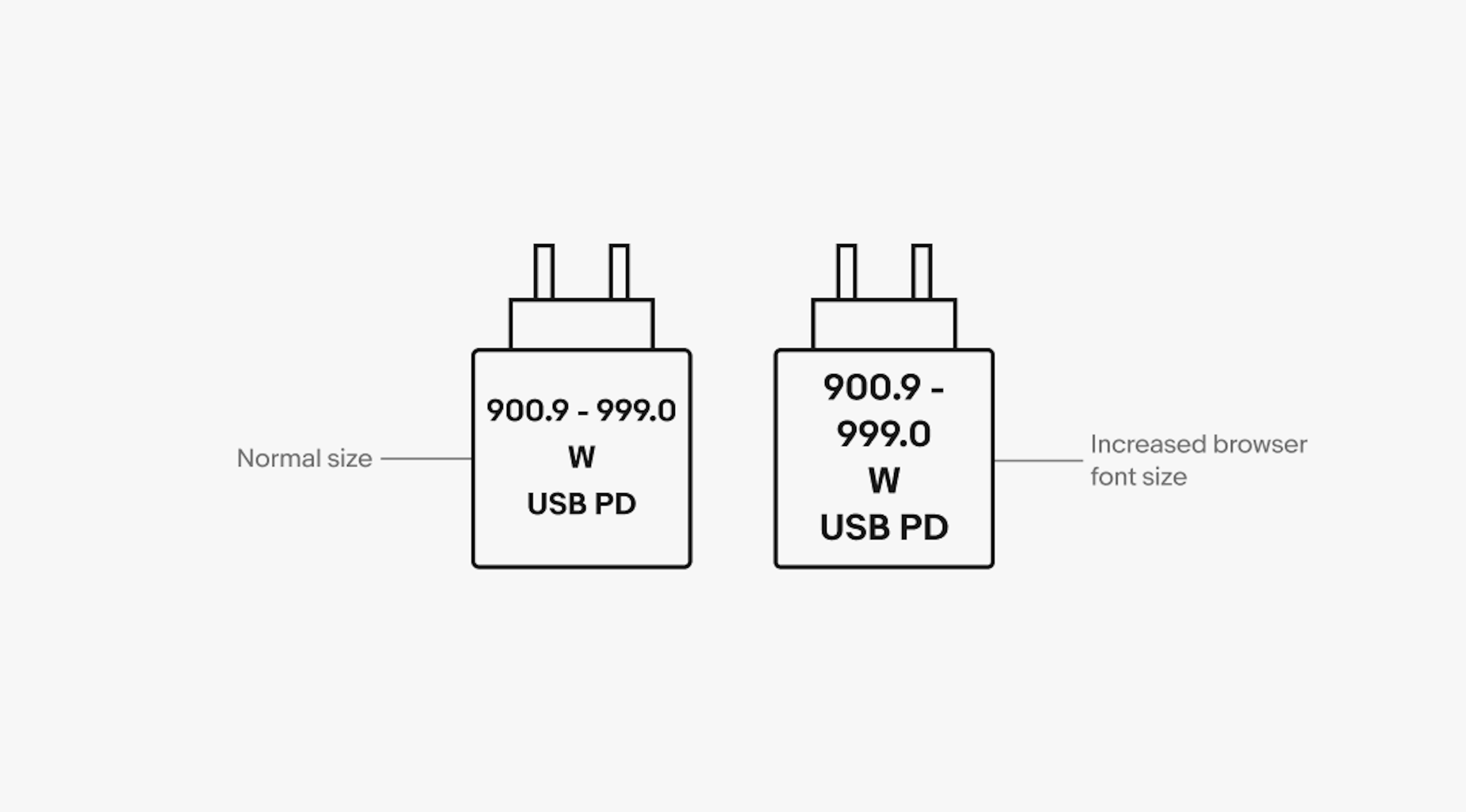 Two CCD details pictograms. The first is normal size with the power range on one line. The second has larger type and wraps to two lines.