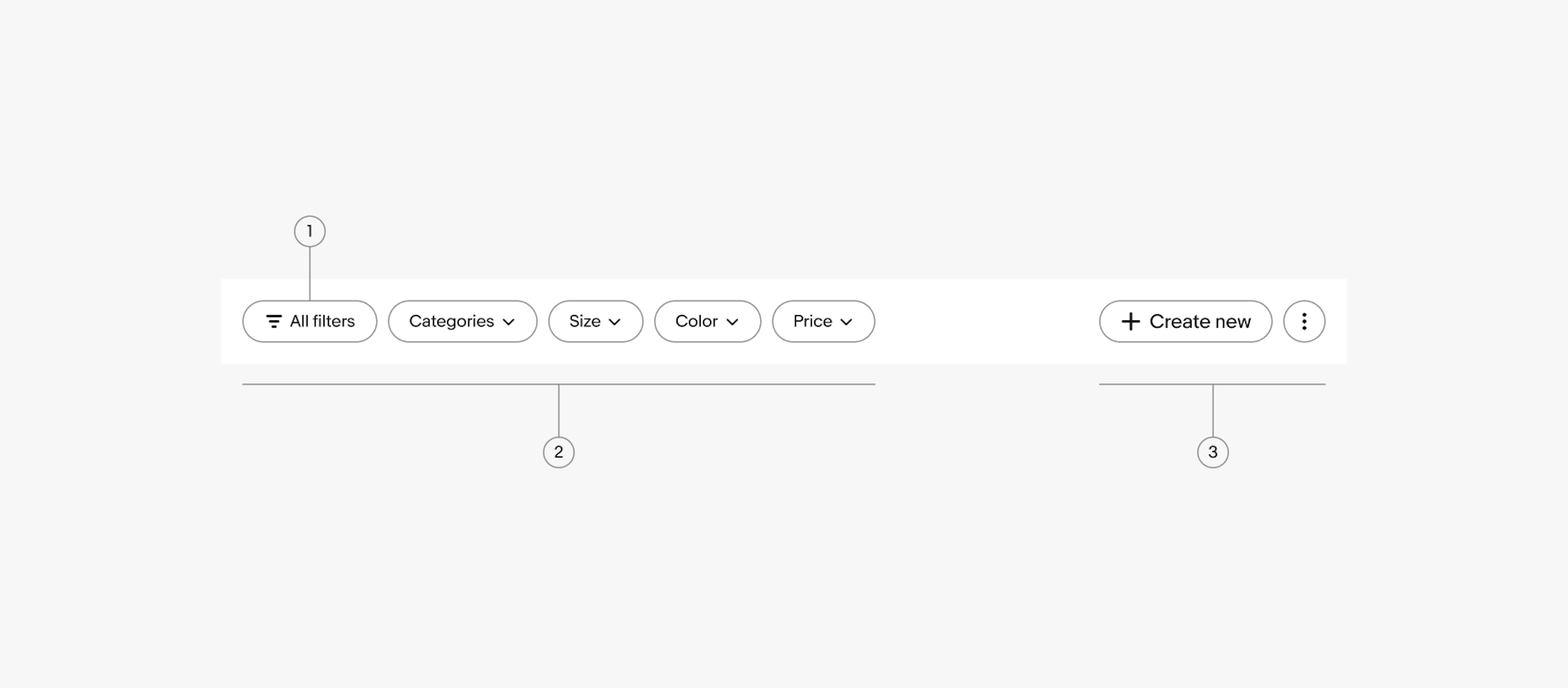 A filter bar diagram is shown with 3 elements numbered: 1. All filters action, 2. Action group, 3. Filter group.