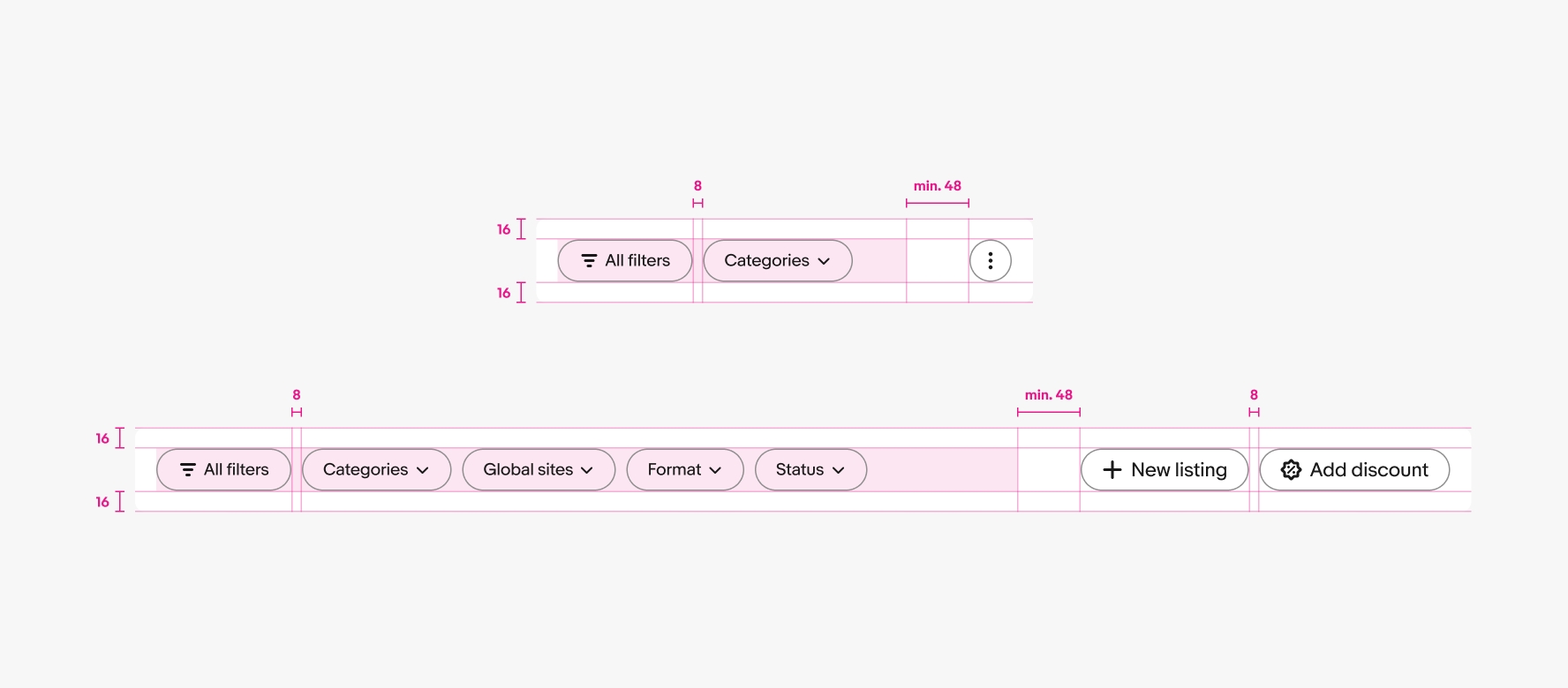 Three filter groups are shown with specs highlighted. The padding above and below the action groups is 16px. The padding between filters is 8px. There is a minimum of 48px space necessary between filters and the overflow button. The padding between the action group buttons is 8px.