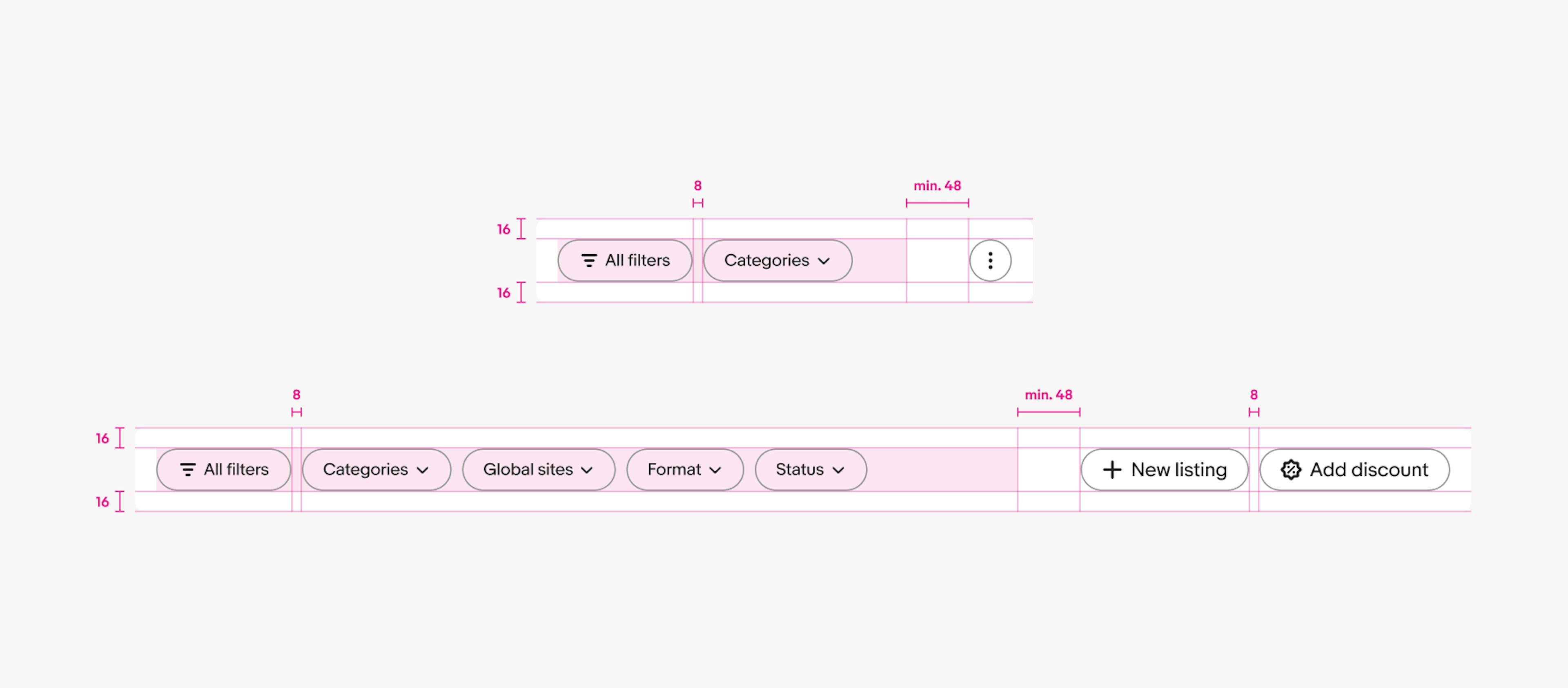 Three filter groups are shown with specs highlighted. The padding above and below the action groups is 16px. The padding between filters is 8px. There is a minimum of 48px space necessary between filters and the overflow button. The padding between the action group buttons is 8px.