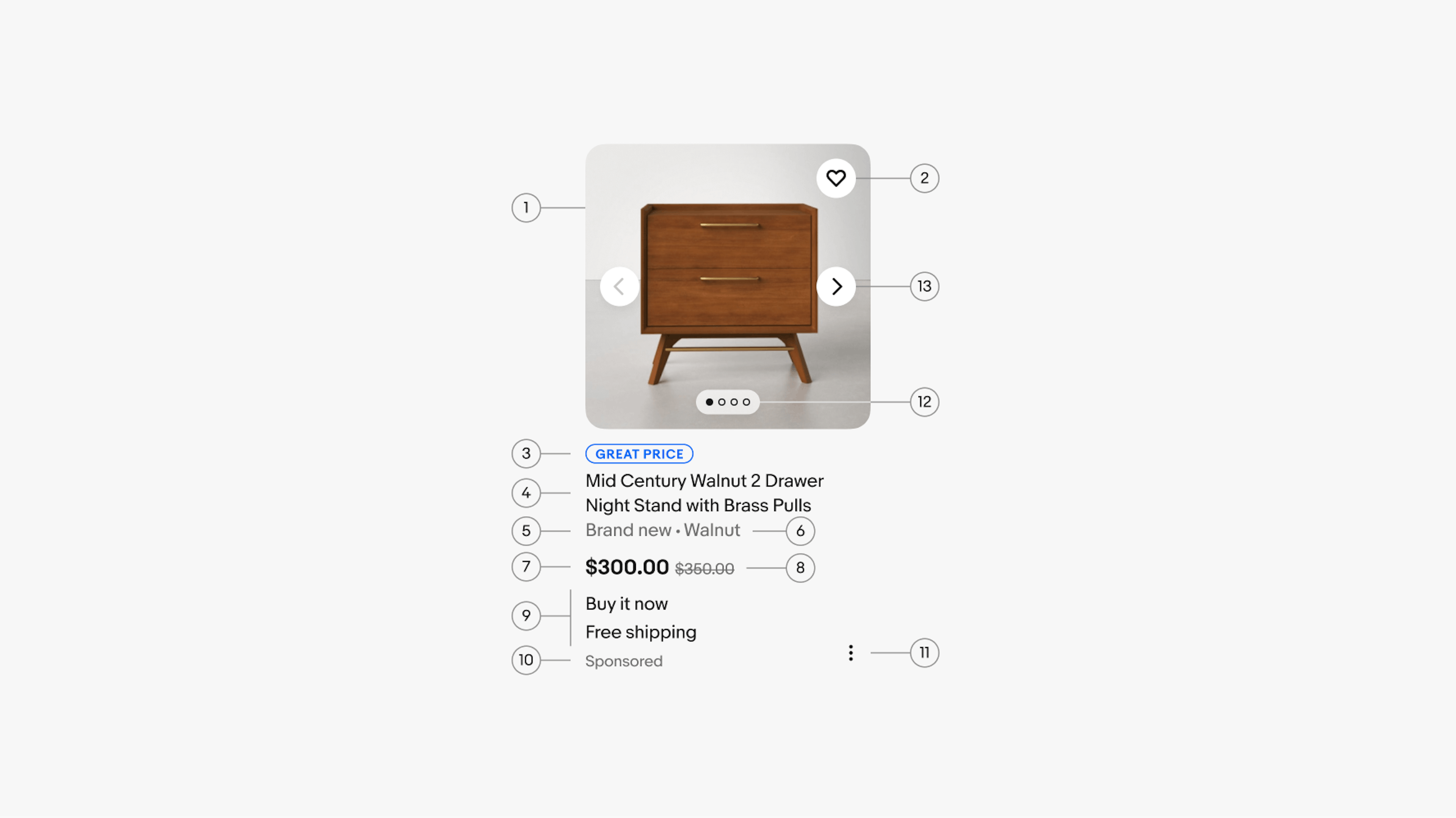 An item tile diagram is shown with 10 elements numbered: 1. Media container, 2. Save toggle, 3. Priority signal, 4. Title, 5. Condition, 6. Aspect, 7. Price, 8. Strikethrough price, 9. Attributes, 10. Sponsored tag, 11. Additional actions, 12. Carousel pagination, 13. Carousel tappers.