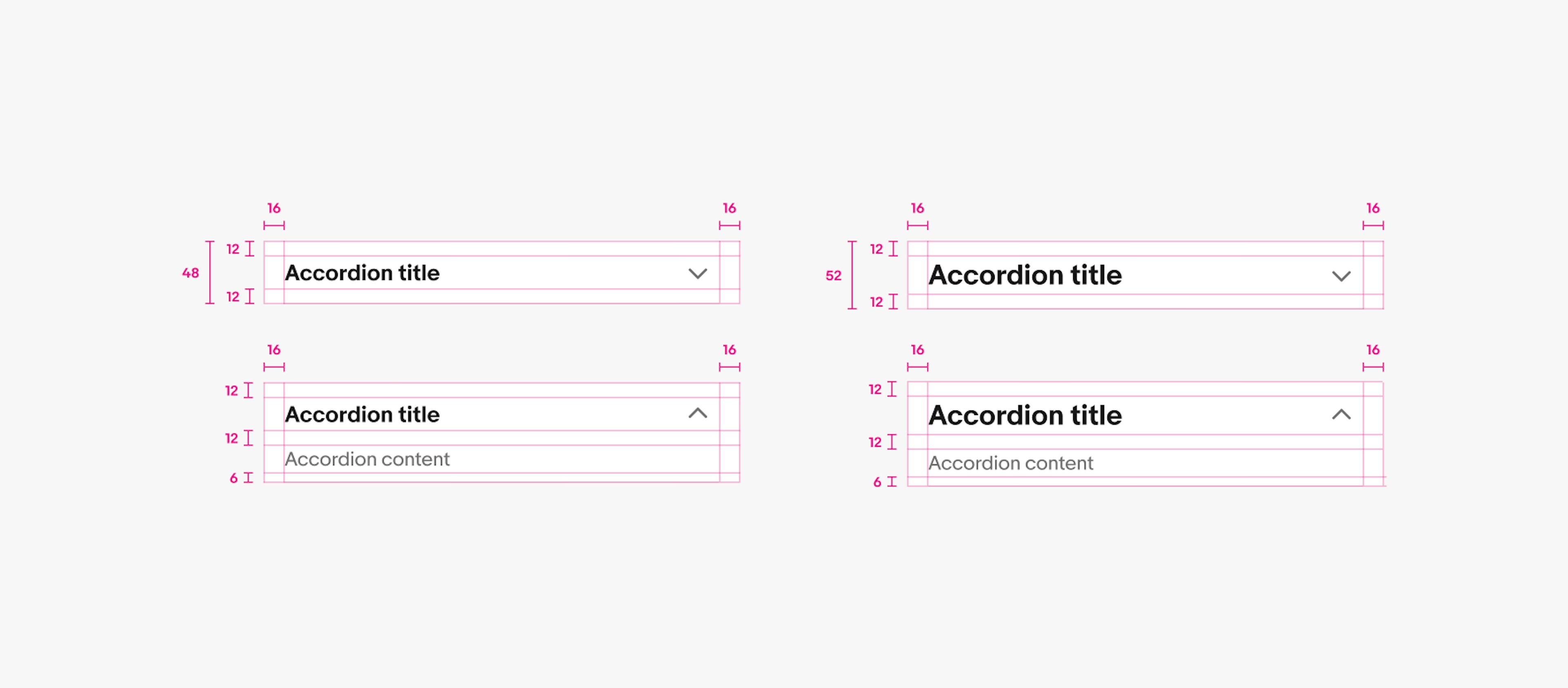 Accordions are shown with specs highlighted. A closed accordion row with a small title is 48px in height. A closed accordion row with a large title is 52px in height. The padding on the top and bottom of the title is 12px, the padding before and after the row is 12px.
An expanded accordion row adds padding between the title and content of 12px. Padding below the content is 6px.