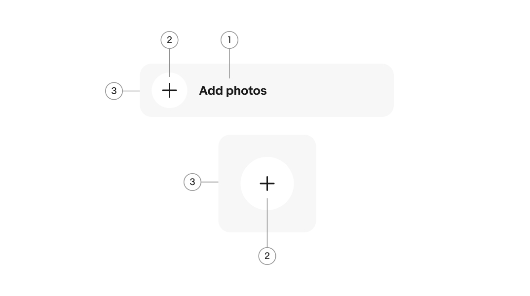 A diagram of the Add file button in two sizes with 3 elements: 1. Heading, 2. Icon, 3. Background.