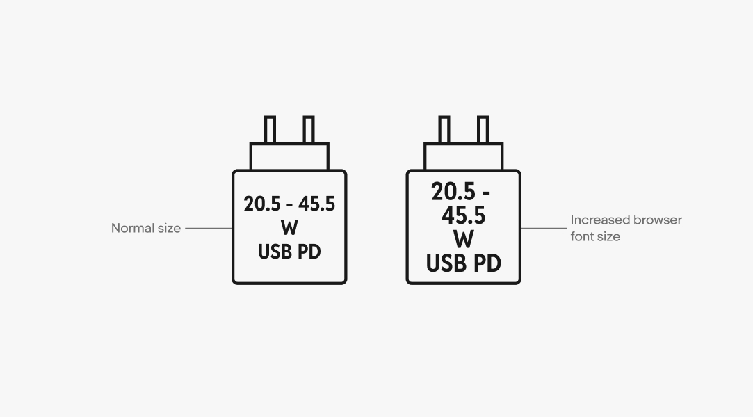 Two CCD details pictograms. The first is normal size with the power range on one line. The second has larger type and wraps to two lines.