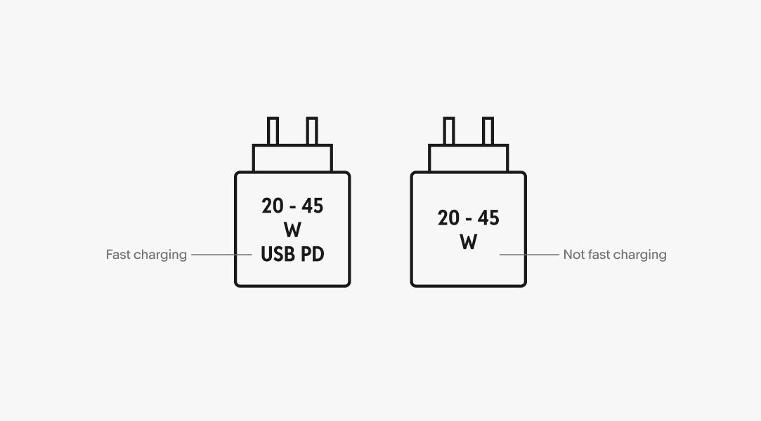 Two CCD details pictograms. The first has USB PD to mark that it’s fast charging. The second does not have it.