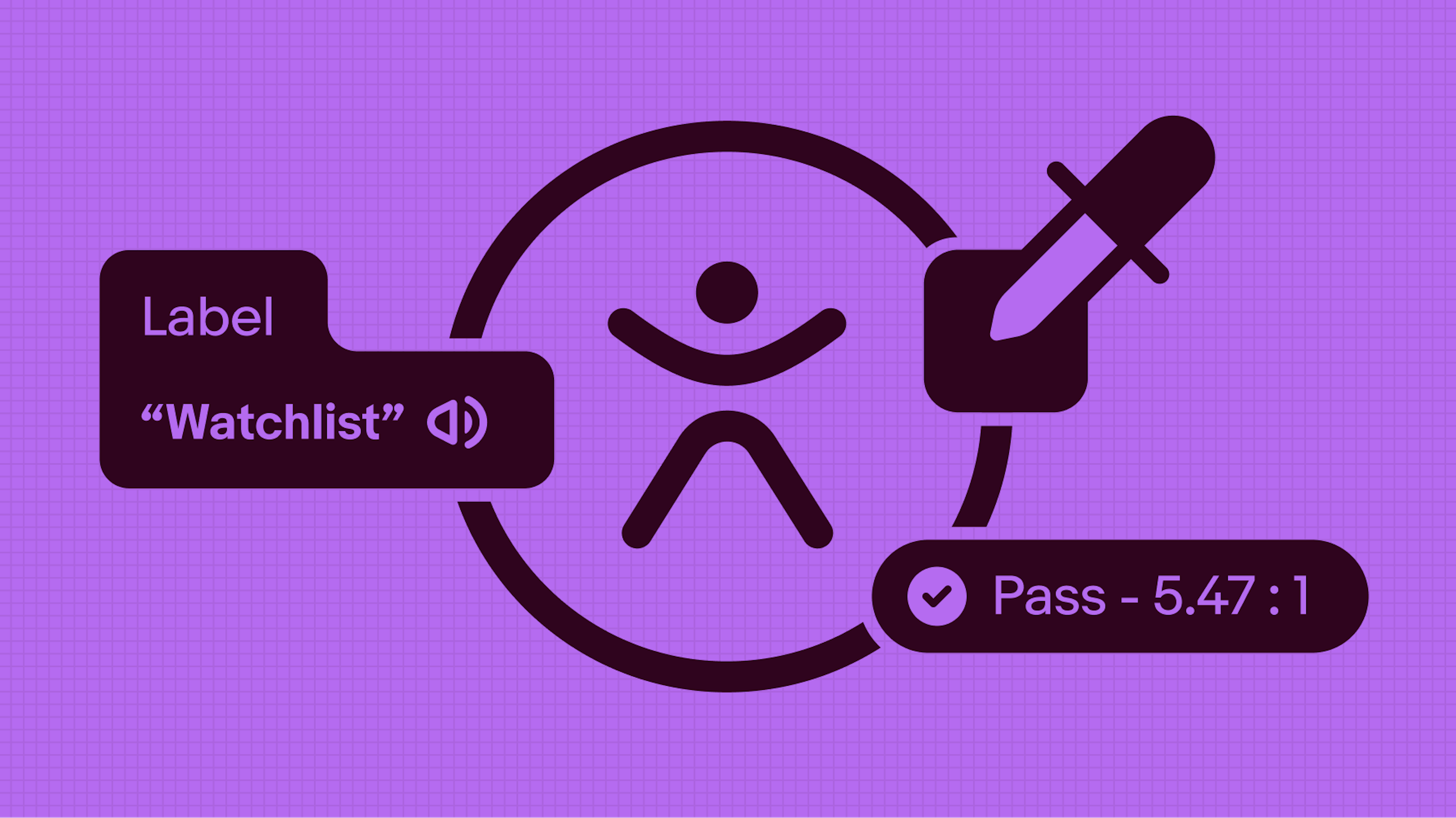 Universal access icon with examples of accessibility tools overlaid on top of it: a label reading out "Watchlist" to assistive technology, a color picker tool verifying that the icon's dark purple has a passing contrast ratio of 5.47:1 with its light purple background