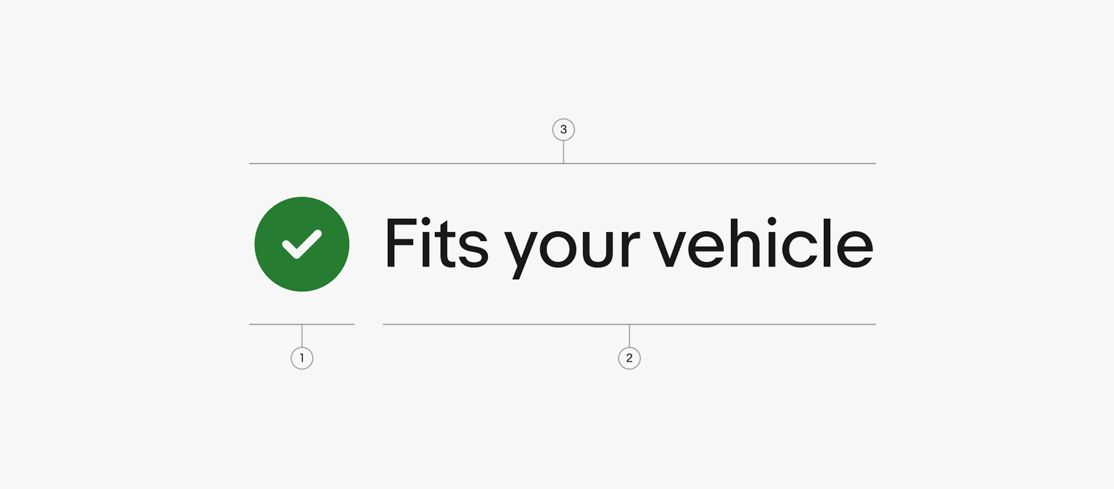 A detailed spec of a confirmation indicator lockup. Number 1 points to the confirmation filled icon. Number 2 points to the confirmation text “Fits your vehicle”. Number 3 points to the full lockup.