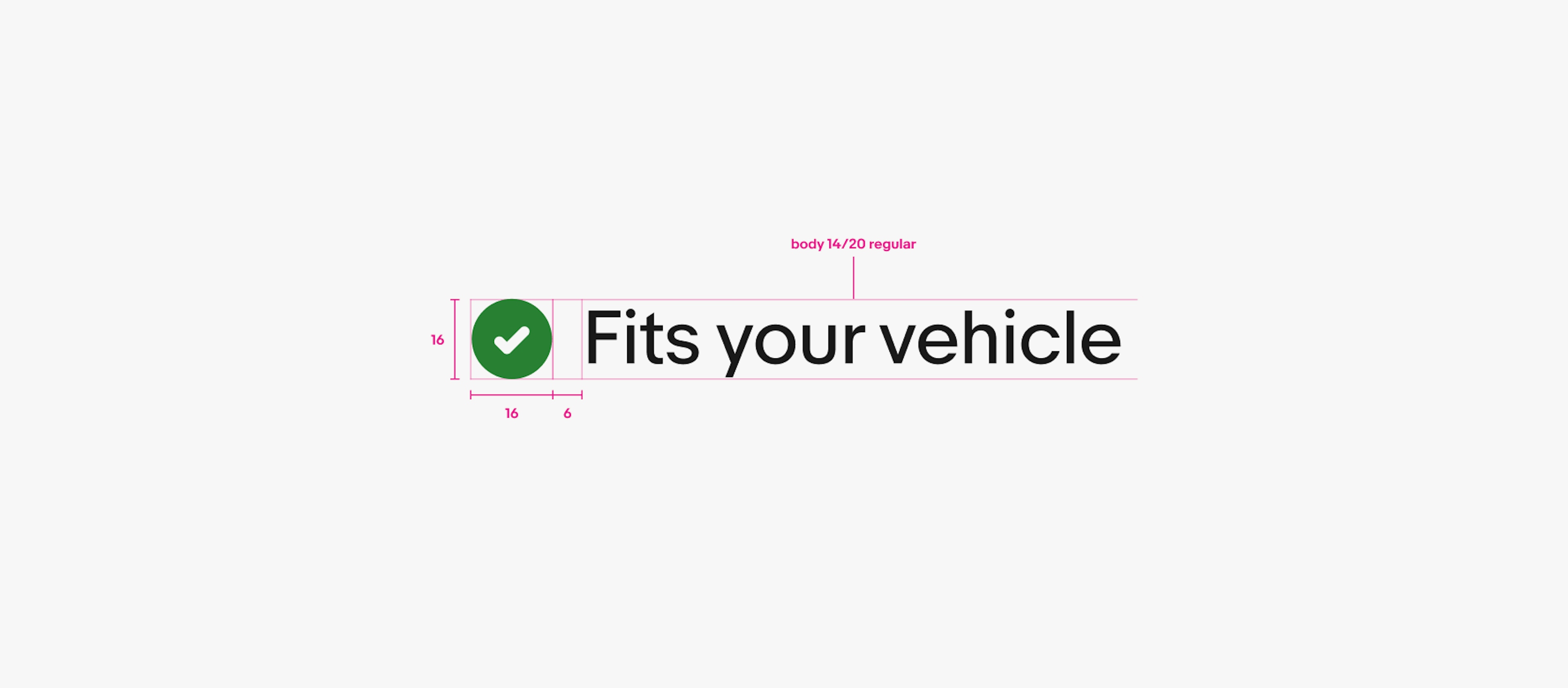 A detailed spec for a confirmation indicator combining icon and text. The green confirmation checkmark is 16px, followed by 6px of space, and then “Fits your vehicle” text using the Body - 14/20 regular type style.