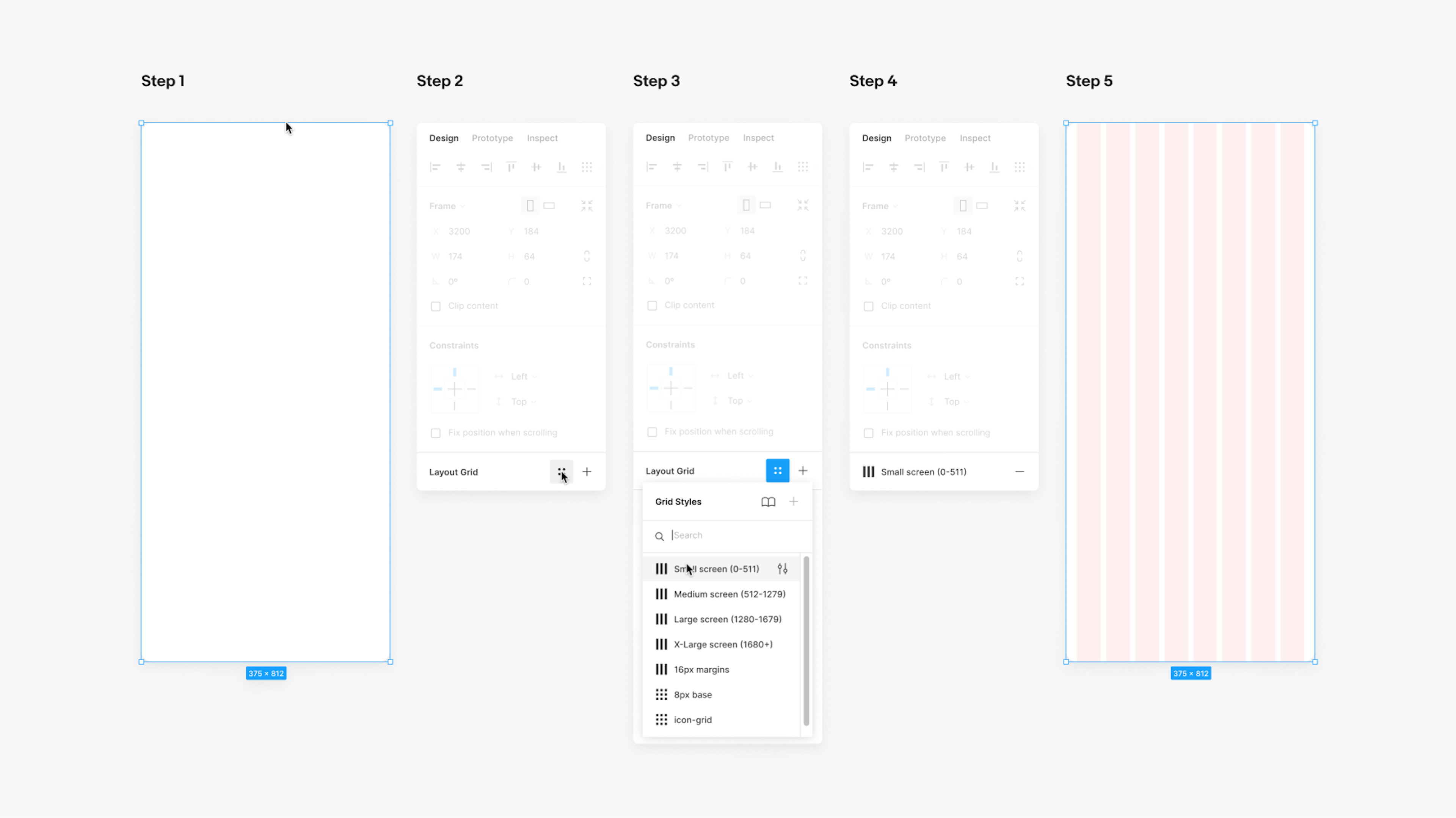 A detailed step-by-step diagram of how to select a grid style in Figma. Step 1 is selecting the frame. Step 2 is selecting the layout grid icon that looks like 4 circles in a grid. Step 3 is selecting a grid preset from the dropdown. In this case it is the “Small screen (0-511) preset. Step 4 shows the grid selected in the UI. Step 5 shows the pink 8-column grid preset on a frame the size of a mobile screen.