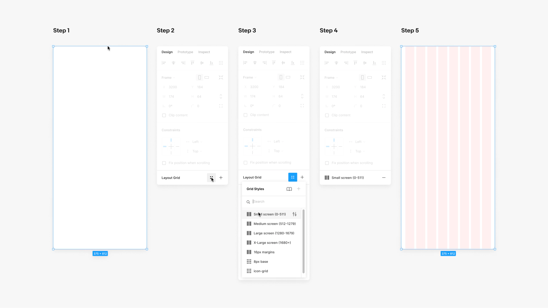 A detailed step-by-step diagram of how to select a grid style in Figma. Step 1 is selecting the frame. Step 2 is selecting the layout grid icon that looks like 4 circles in a grid. Step 3 is selecting a grid preset from the dropdown. In this case it is the “Small screen (0-511) preset. Step 4 shows the grid selected in the UI. Step 5 shows the pink 8-column grid preset on a frame the size of a mobile screen.
