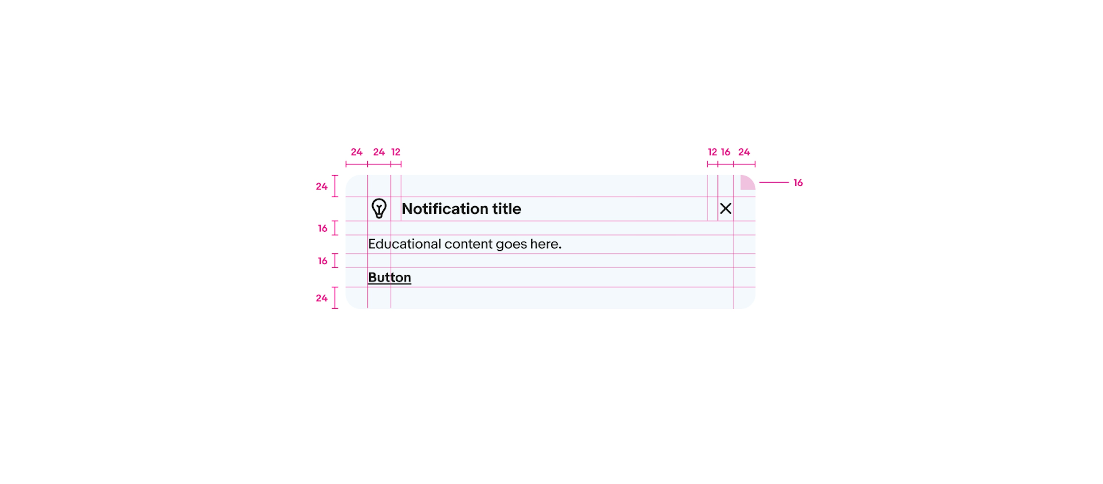 An alert notice with detailed specs showing dimension indicators in pink. Padding above icon and title is 24px. Padding on left and right of content is 24px. Padding between the title text box and close icon is 12px. Padding underneath title and above body copy is 16px. Padding under action is 24px. Corner radius is “radius.large”. 