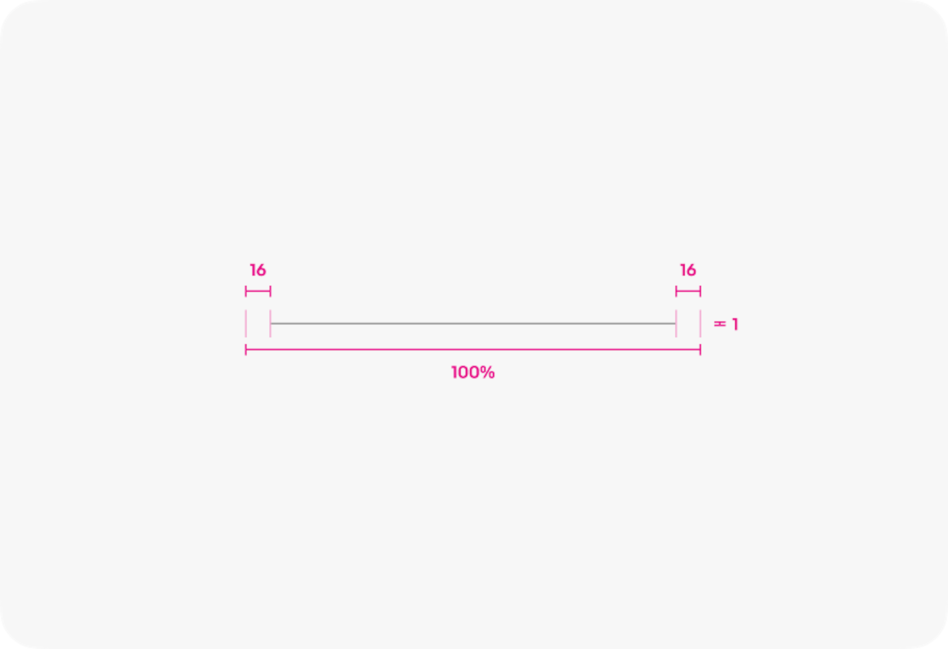 A detailed spec for an inset divider. The divider line is 1px thick. The spacing on the left and right of the divider matches the margin of the page. In this case, there is 16px on the left and right, resulting in the divider’s width plus the left and right margins totaling 100%.