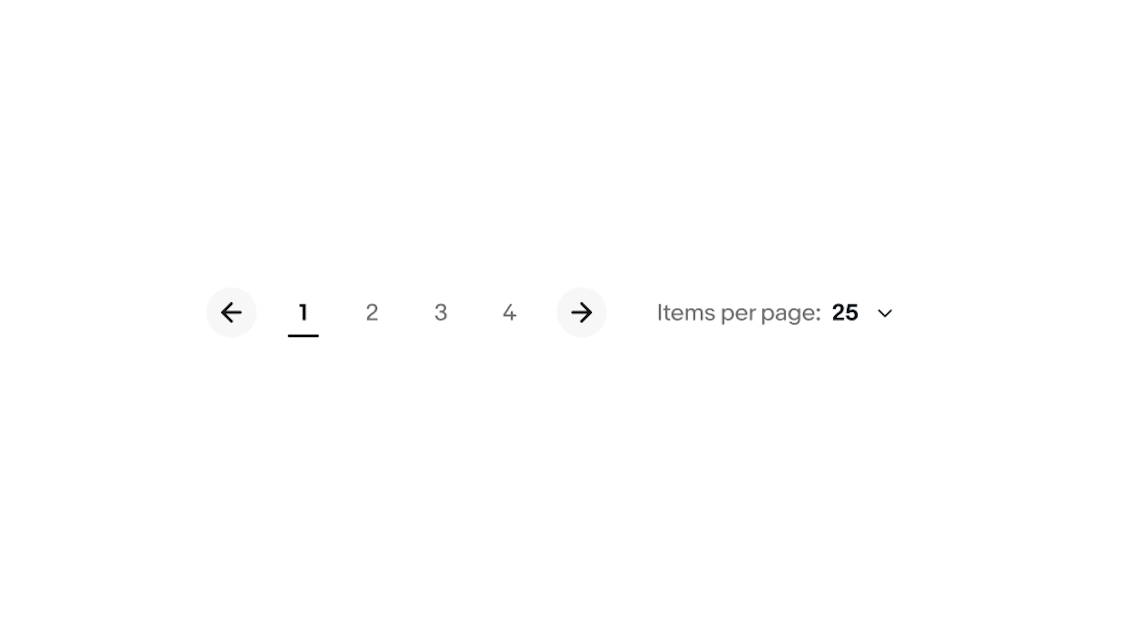 Wireframe of a pagination component with back and forward navigation arrows, page numbers 1 through 4, an active page indicator on page 1, and a dropdown menu for selecting items per page.