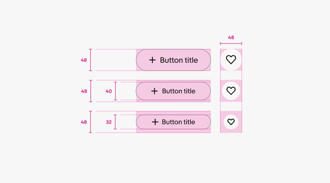 Buttons with different sizes showing the height variations. On the left are 3 CTA buttons at sizes 48, 40, and 32px. A pink overlay highlights the tap target is 48px across each. On the right side are 3 icon buttons at the same sizes with the same 48px tap target highlight.