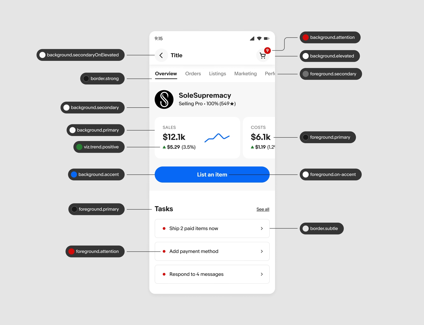 A UI screen with token pill graphics pointing to elements. “background.secondaryOnElevated” points to an icon button background in the top nav bar. “border.strong” points to a tab underline. “background.secondary” points to a gray background under the top portion of content. A variety of other tokens point to buttons, foreground text, backgrounds, attention and accent colors, and borders.