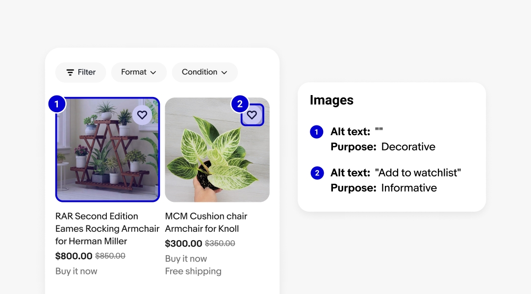 Image tiles showing the focusable areas, with the alt text and purpose defined for each one of them. Number 1 highlights a decorative image element. Number 2 highlights an icon button with the alt text of “Add to watchlist”.