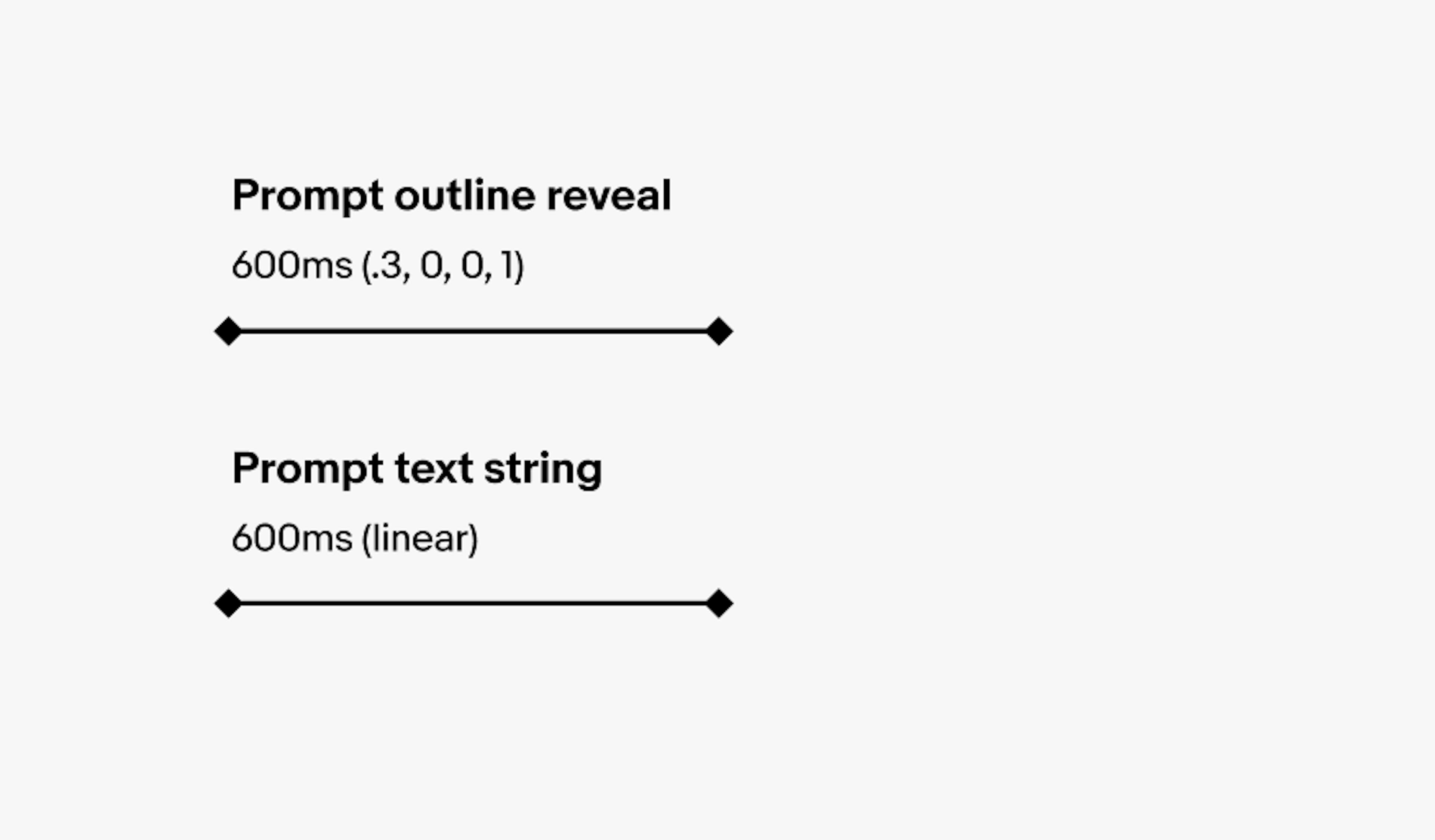 Two motion timeline graphics. The first is for prompt outline reveal 600ms (.3, 0, 0, 1). The second is for prompt text string 600ms (linear).