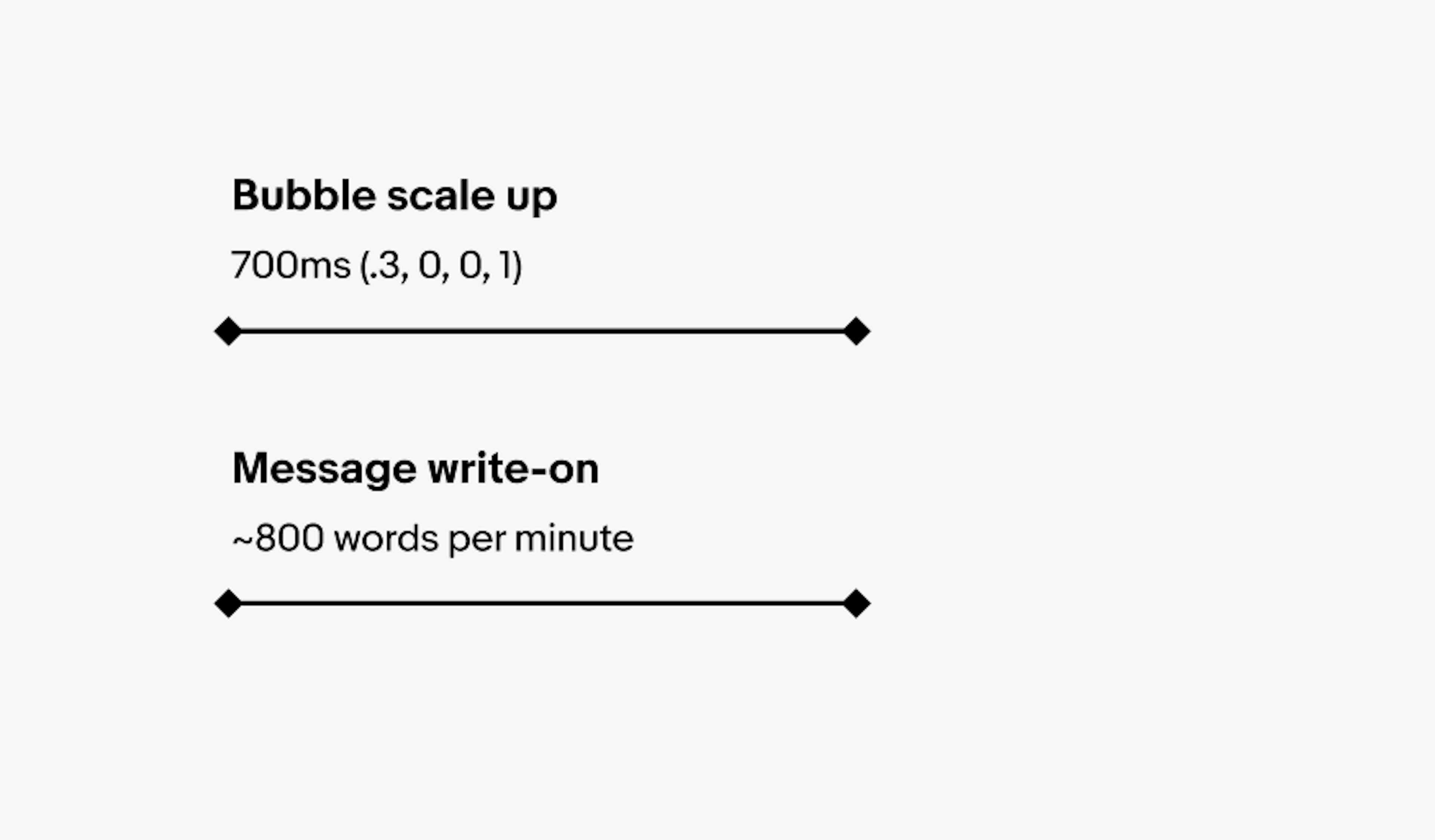 Two motion timeline graphics. The first is for bubble scale up 700ms (.3, 0, 0, 1). The second is for message write-on ~800 words per minute.