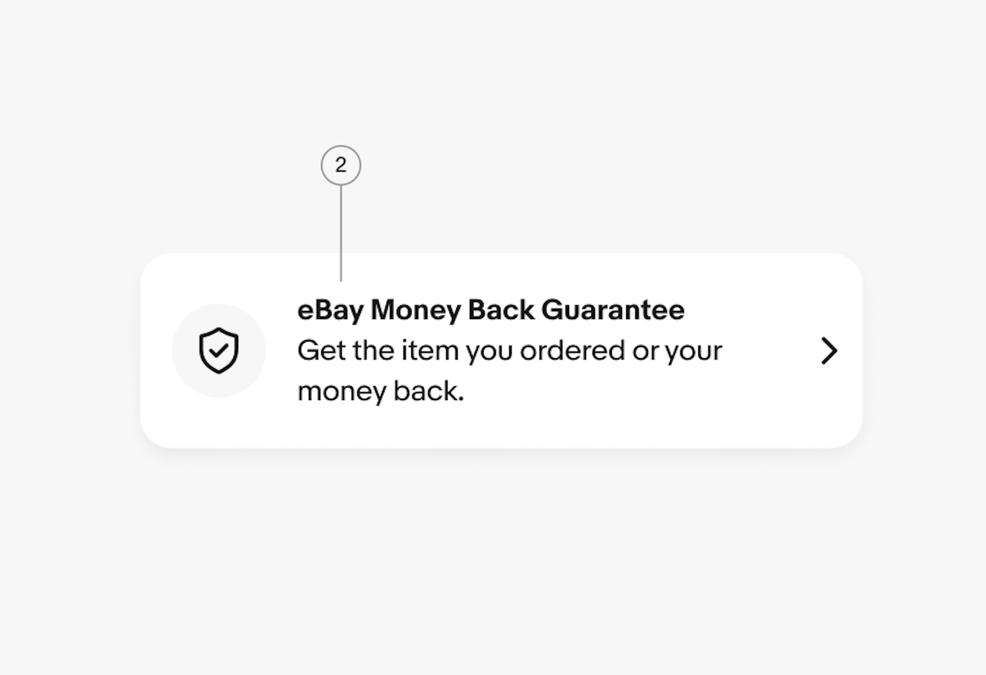 The title “eBay Money Back Guarantee” highlighted with the number 2. 