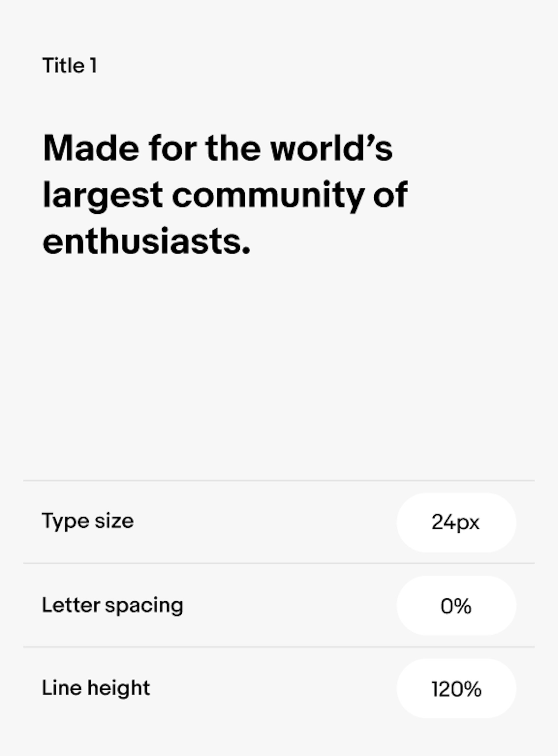 Title 1 example text: 'Made for the world's largest community of enthusiasts.' Title 3 has type size 24px, letter spacing 0%, line height 120%. 