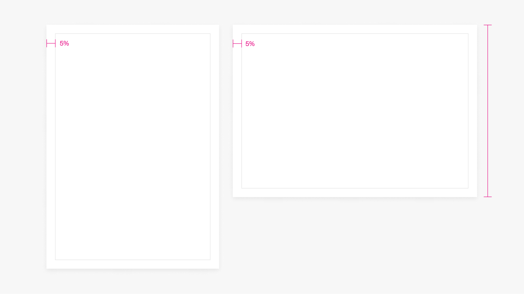 Two rectangular layouts. The left side is in portrait orientation and the right is in landscape. The right example has a red spec line highlighting the height of the shortest side. A margin of 5% is marked around the edges of both layouts.