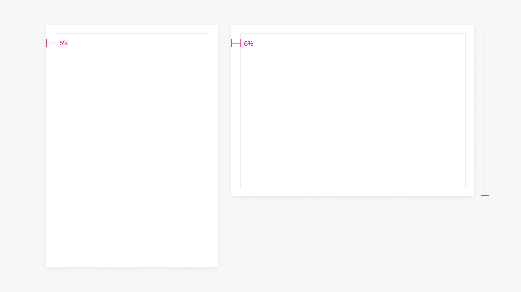 Two rectangular layouts. The left side is in portrait orientation and the right is in landscape. The right example has a red spec line highlighting the height of the shortest side. A margin of 5% is marked around the edges of both layouts.