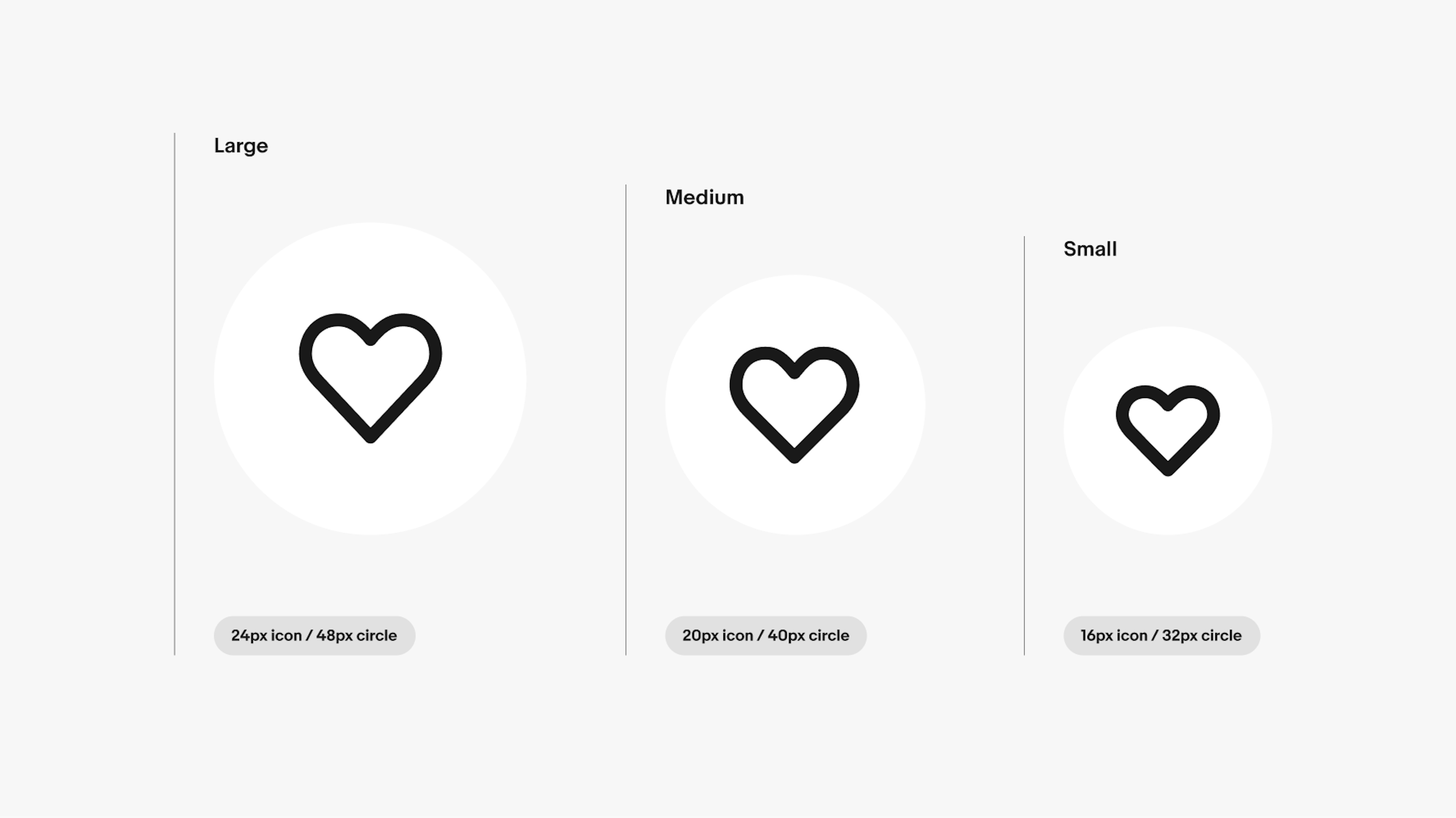 Three icon buttons in a row with a heart inside. Far left is a 24px icon inside of a 48px circle. Middle is a 20px icon inside of a 40px circle. Far right is a 16px icon inside of a 32px circle.