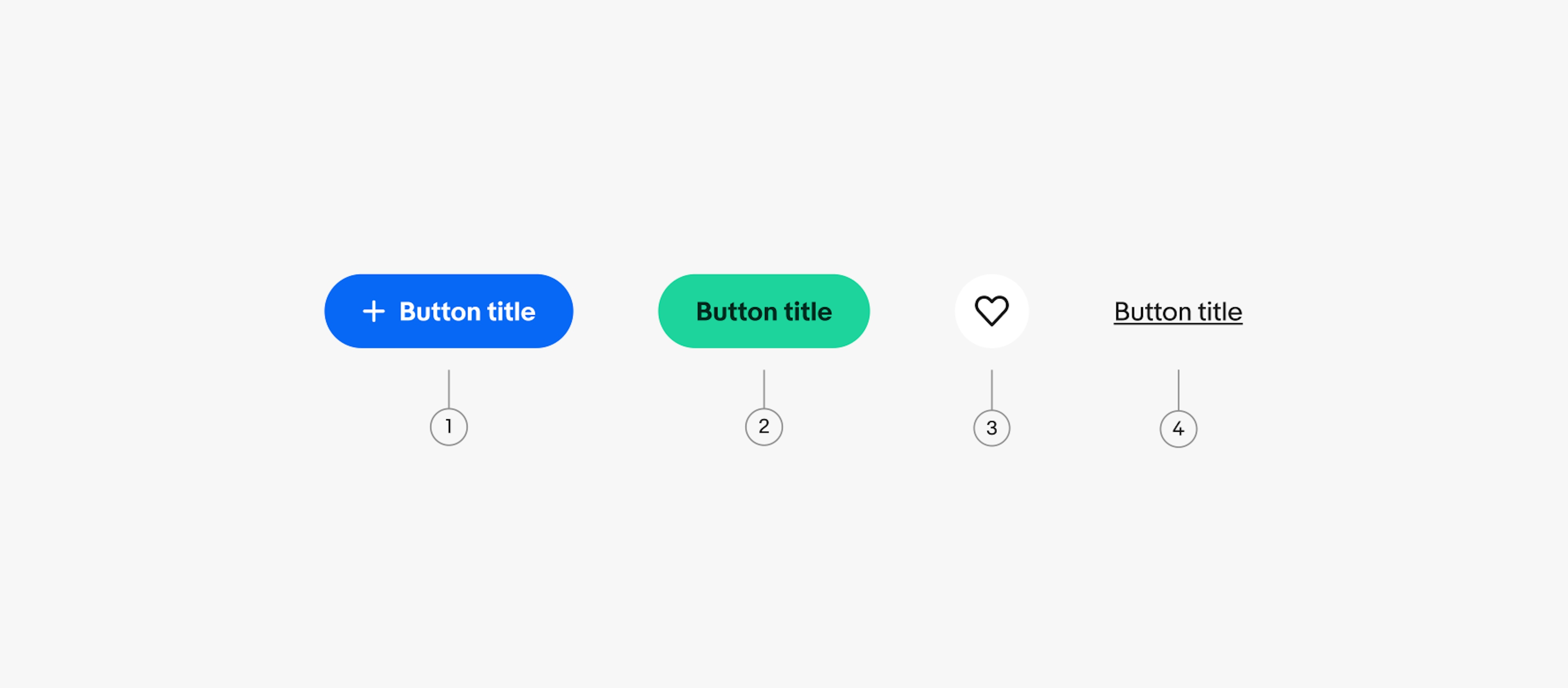 Different button types available. The number one points to a CTA button. The number 2 points to a branded button. The number 3 points to an icon button. The number 4 points to a link button.