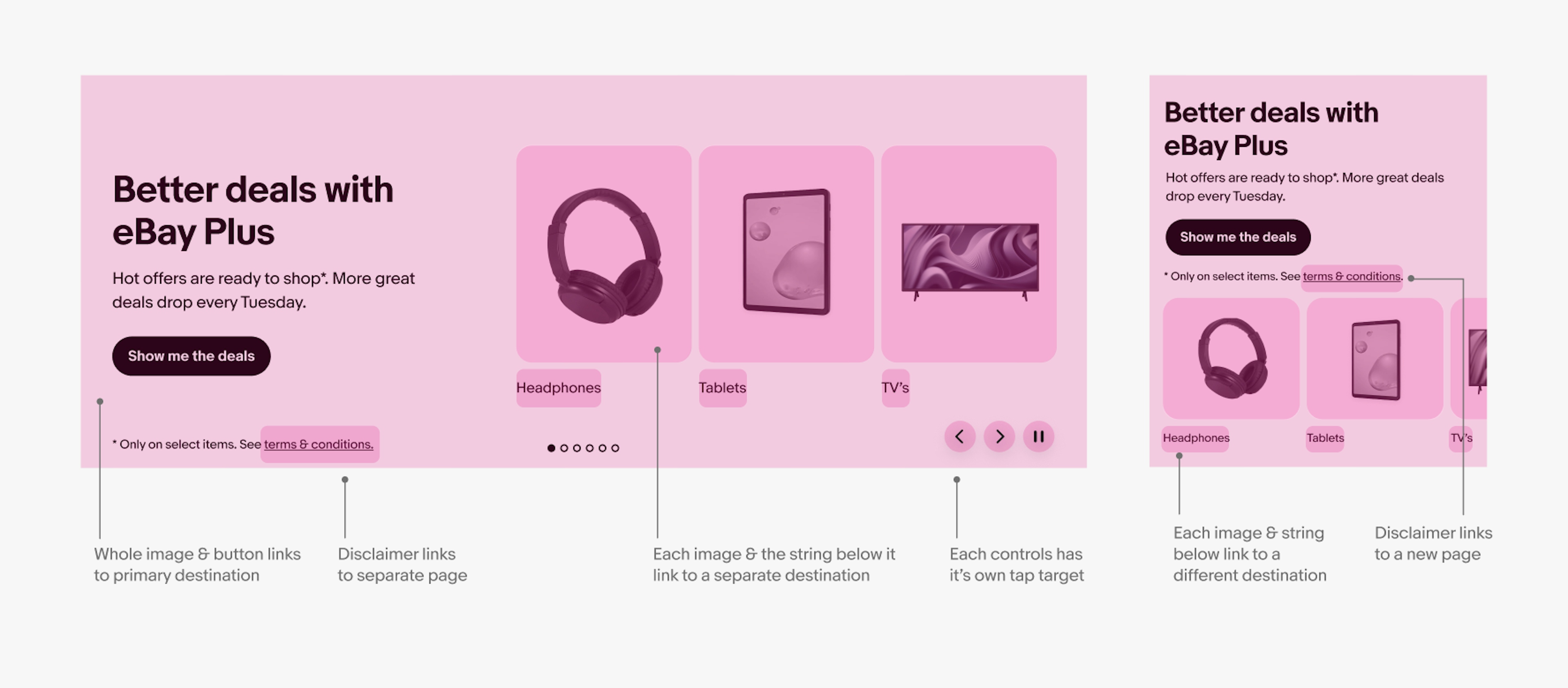 Example of a multi-destination banner on large screen and small screen with “Headphones”, “Tablets”, and “TV’s” as the destinations . The interactive areas are marked in pink and pointers pointing to each area. Pointer that points to background says, “whole image & button links to primary destination. Pointer pointing to a link in the disclaimer text string says, “disclaimer links to separate page”. Pointer pointing to first image of headphones says, “Each image & the string below it link to a separate destination”. Pointer pointing to control buttons says, “Each control has it’s own tap target”. Pointer pointing to the string of text underneath the image of the headphones says, “Each image & string below link to a different destination”.