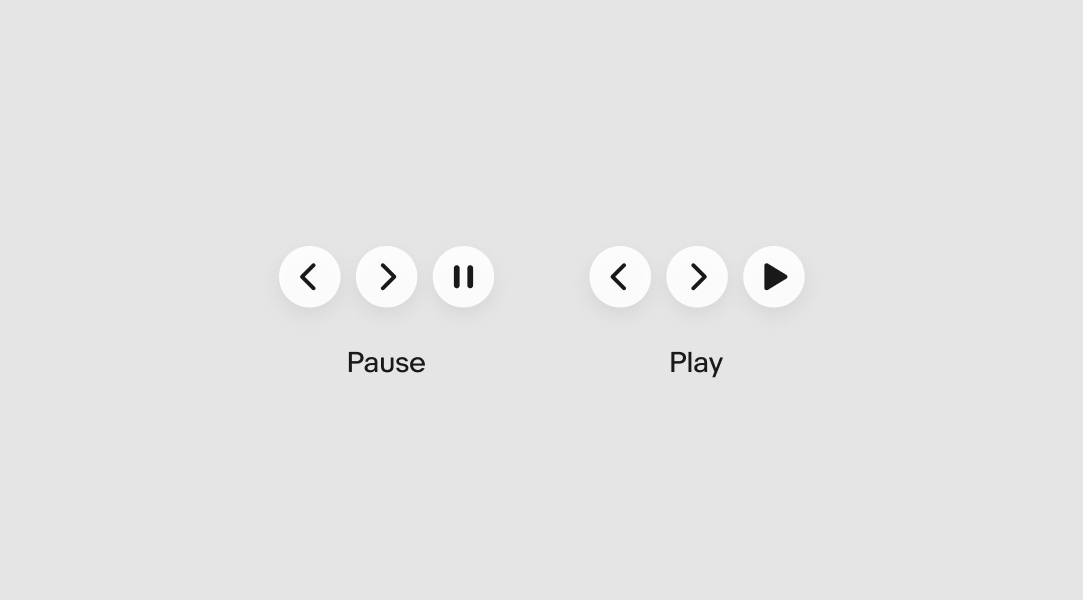 Two sets of 3 icon buttons. One set is labeled “pause” and one set is labeled “Play”. The “pause” set has 3 circle icon buttons aligned horizontally. The first button has a left chevron icon, the second has a right chevron icon, and the third has a pause icon. The “play” set has the same chevron icons next to each other but the third icon button has a play icon.