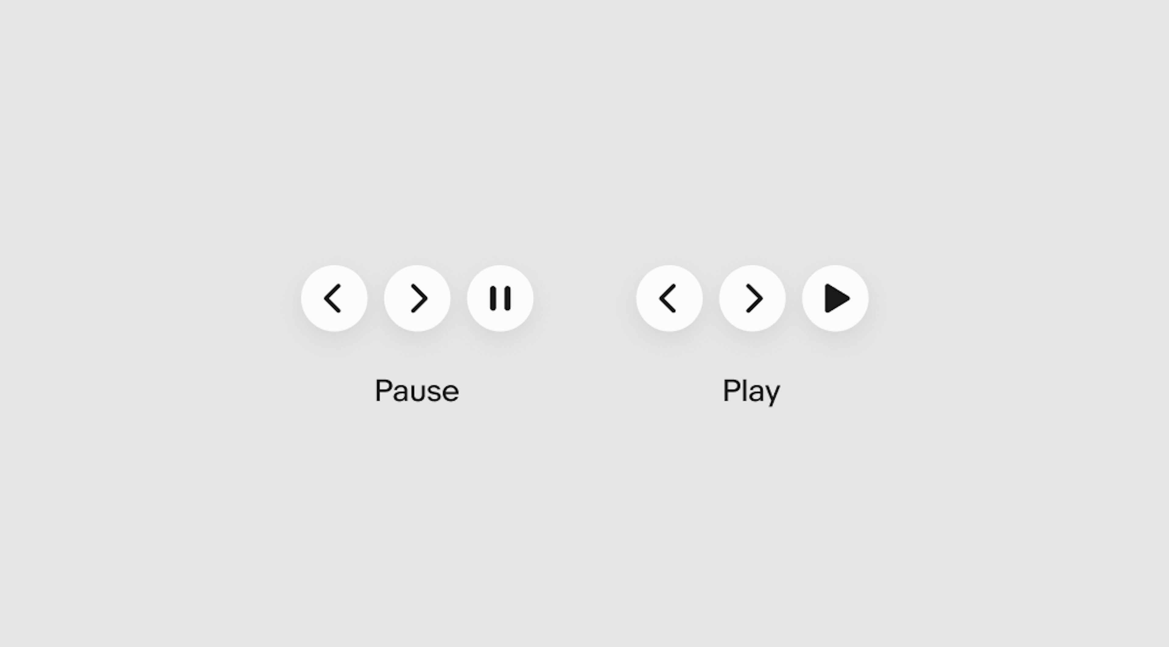 Two sets of 3 icon buttons. One set is labeled “pause” and one set is labeled “Play”.  The “pause” set has 3 circle icon buttons aligned horizontally. The first button has a left chevron icon, the second has a right chevron icon, and the third has a pause icon. The “play” set has the same chevron icons next to each other but the third icon button has a play icon.