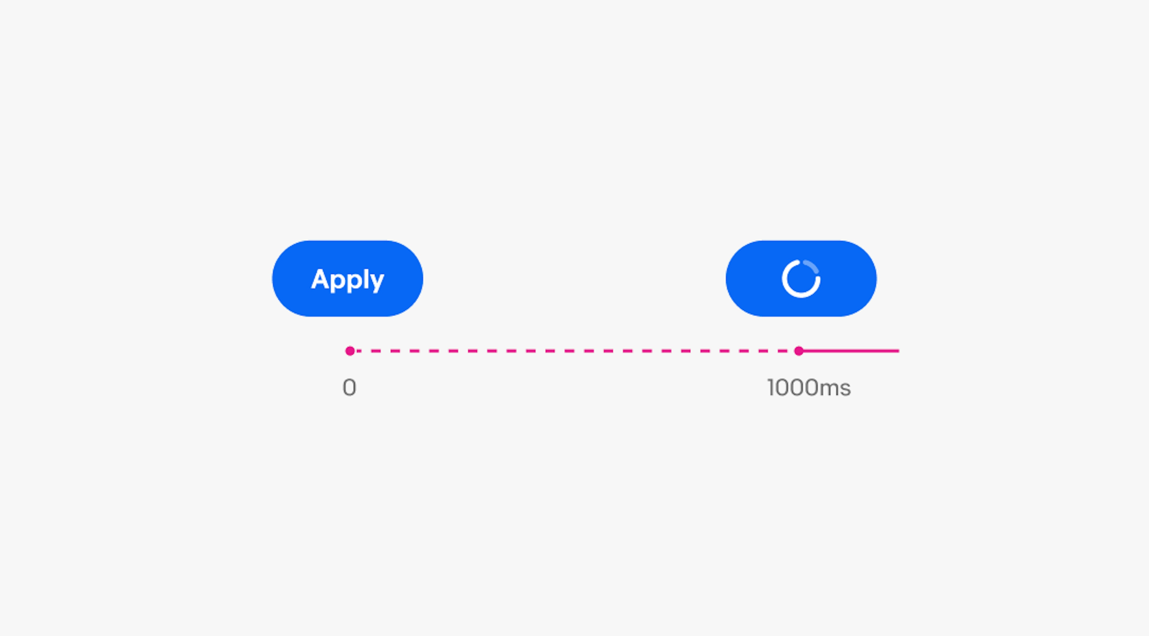 Graphic demonstrating the 1 second delay before a pending state appears. The button has a title of “Apply” on tap and a timeline showing 1 second passing before the circular loading indicator appears and replaces the title.