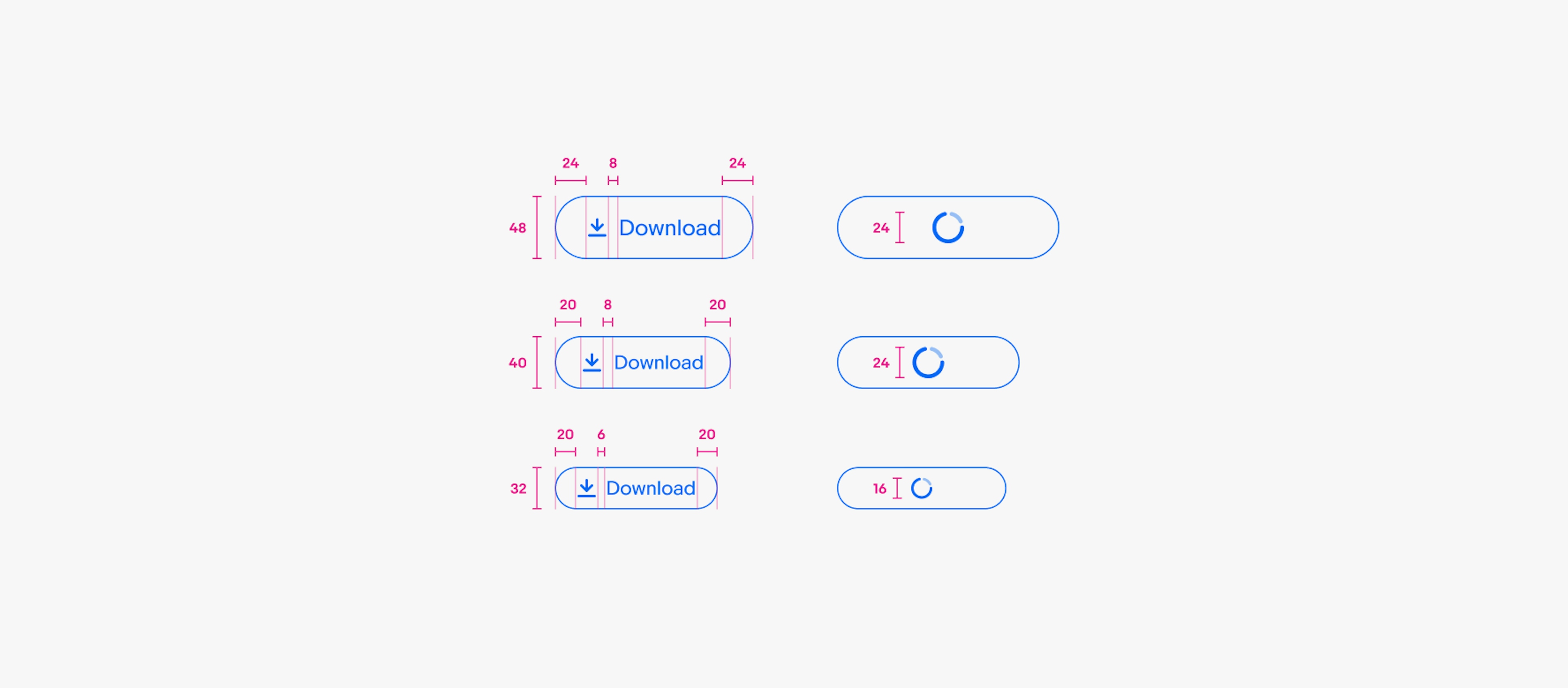 Measurements of each button size and its contents. 
Large buttons are 48px tall with 24px of horizontal padding. There is an 8px gap between the icon and title when the icon is present.
Medium buttons are 40px tall with 20px of horizontal padding. There is an 8px gap between the icon and title when the icon is present.
Small buttons are 32px tall with 16px of horizontal padding. There is an 6px gap between the icon and title when the icon is present.
The circular loading indicator in the pending state is 24px by 24px in large and medium buttons and 16px by 16px in small buttons.