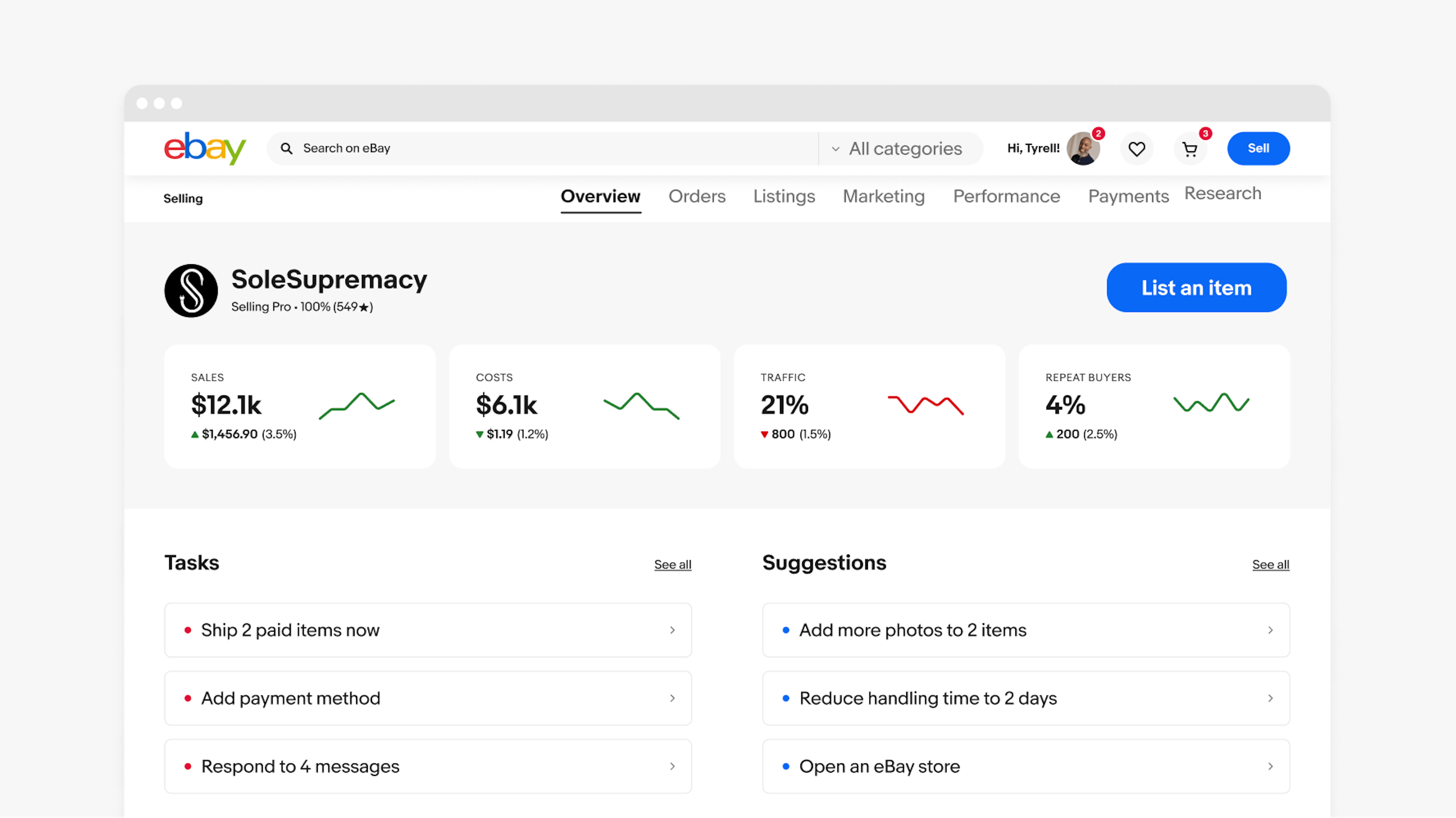 eBay Selling Overview page on a large desktop screen. There is a summary bar with a profile section at the top. Below the avatar and username there are 4 summary metrics in cards aligned horizontally with equal padding on either side. Two trend metrics are positive and two are negative but all four spark lines are blue.