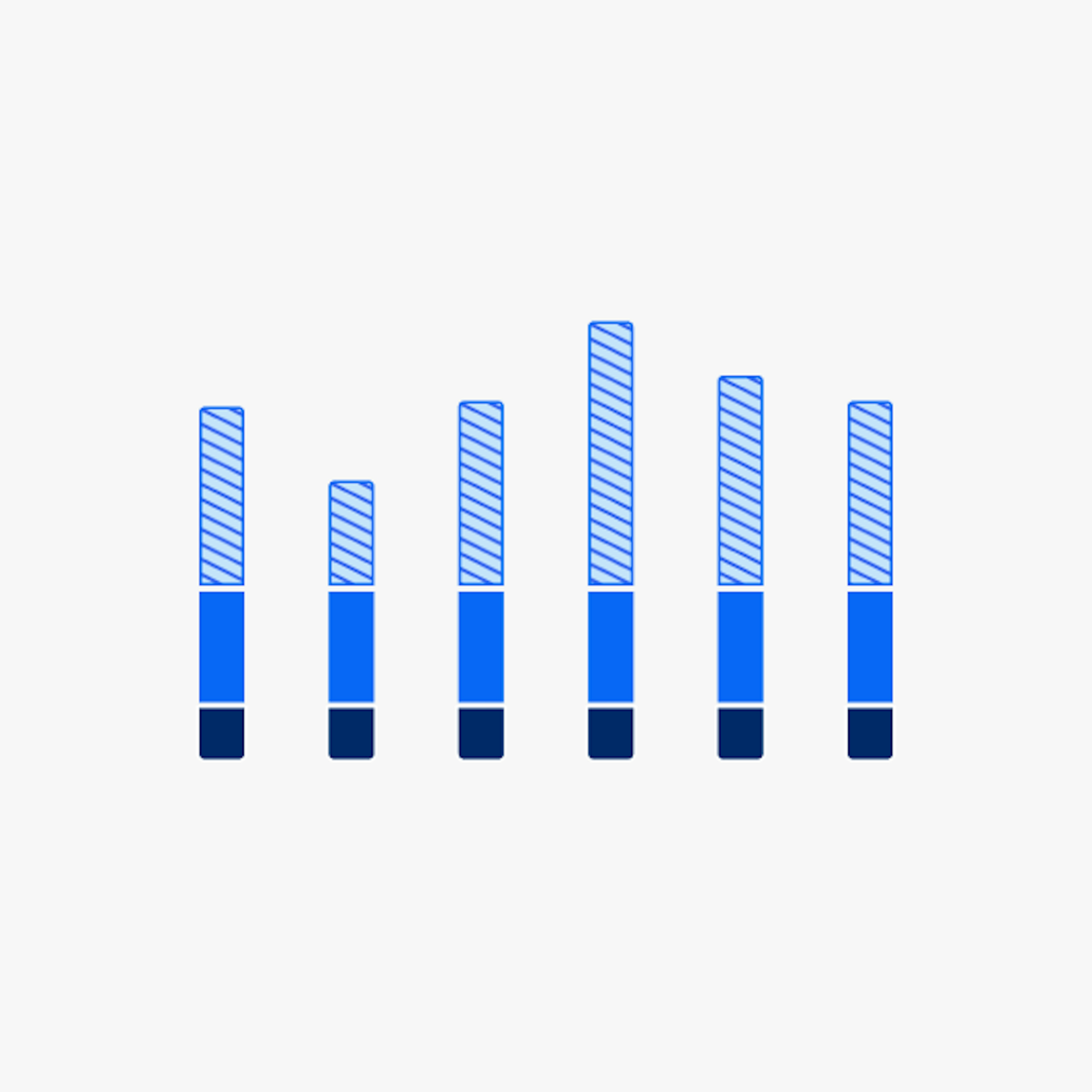 Stacked bar chart with 6 bars. Each bar has 3 values.