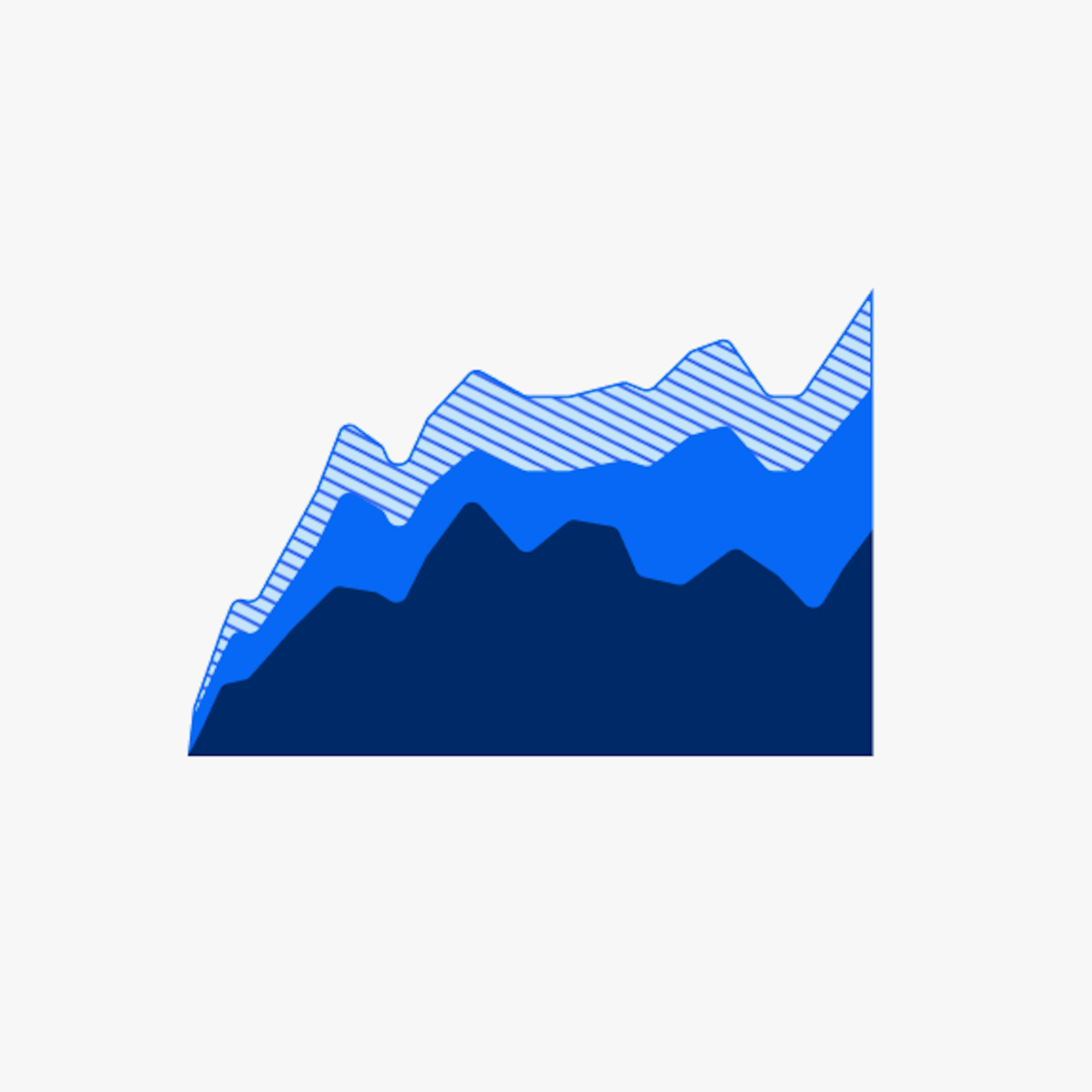 Stacked area chart with 3 values.