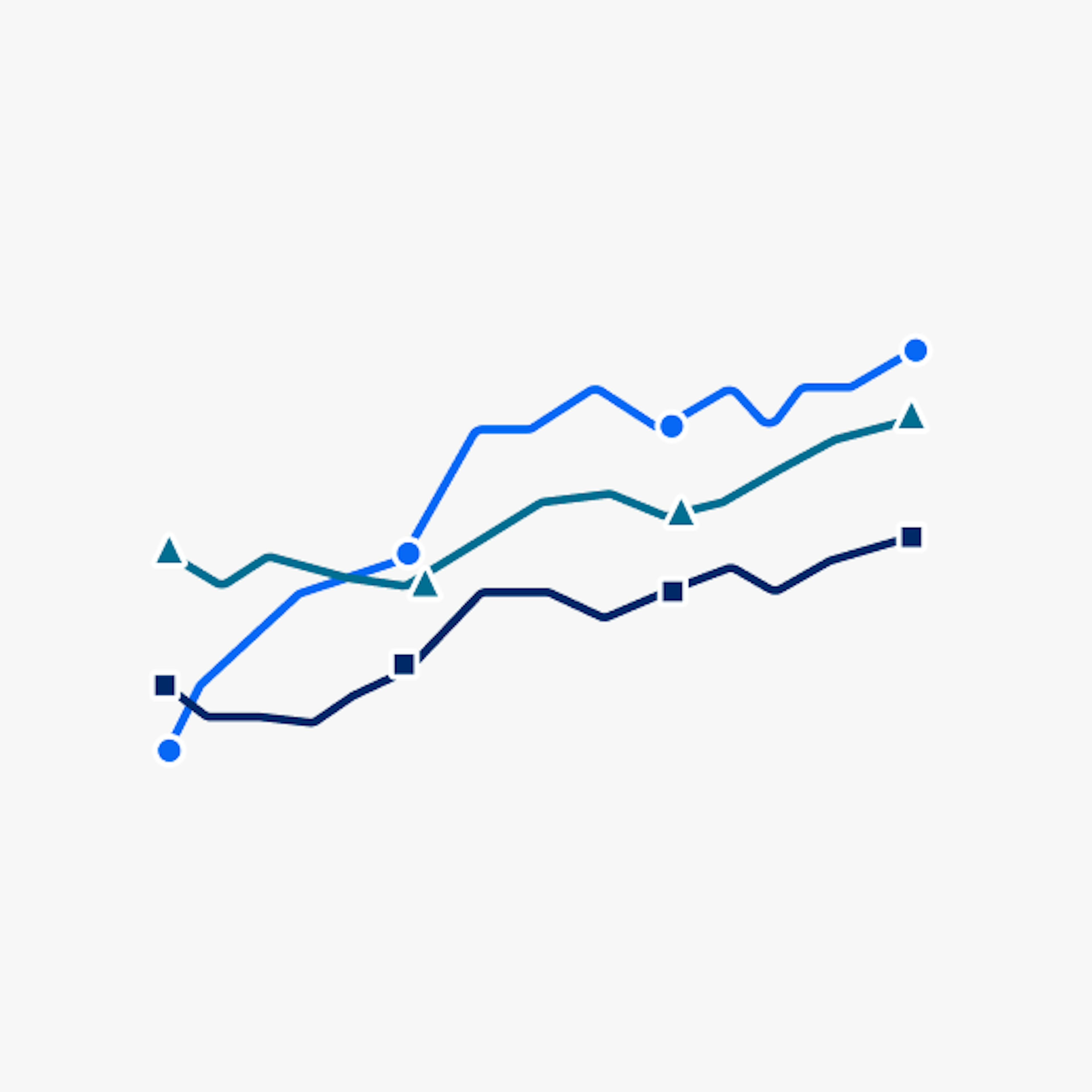 Line graph with 3 values. Each line is a different color. The first value is blue with circles, the second is teal with triangles, the third is navy blue with squares. 