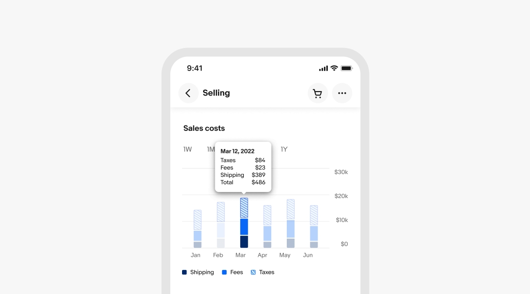 A mobile screen with a tap indicator selecting a bar with multiple data points in a bar chart. A tooltip appears above the selected bar.