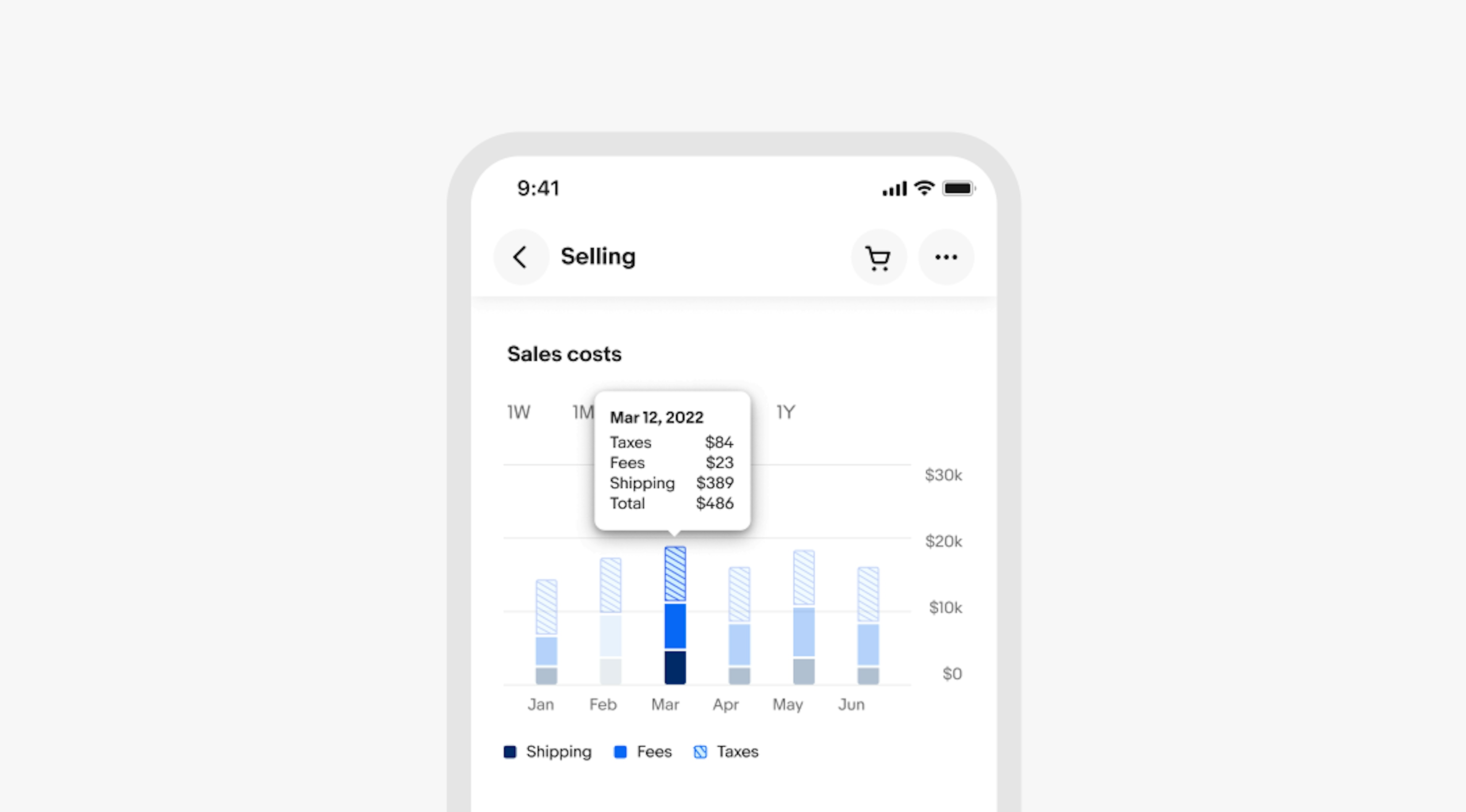 A mobile screen with a tap indicator selecting a bar with multiple data points in a bar chart. A tooltip appears above the selected bar.