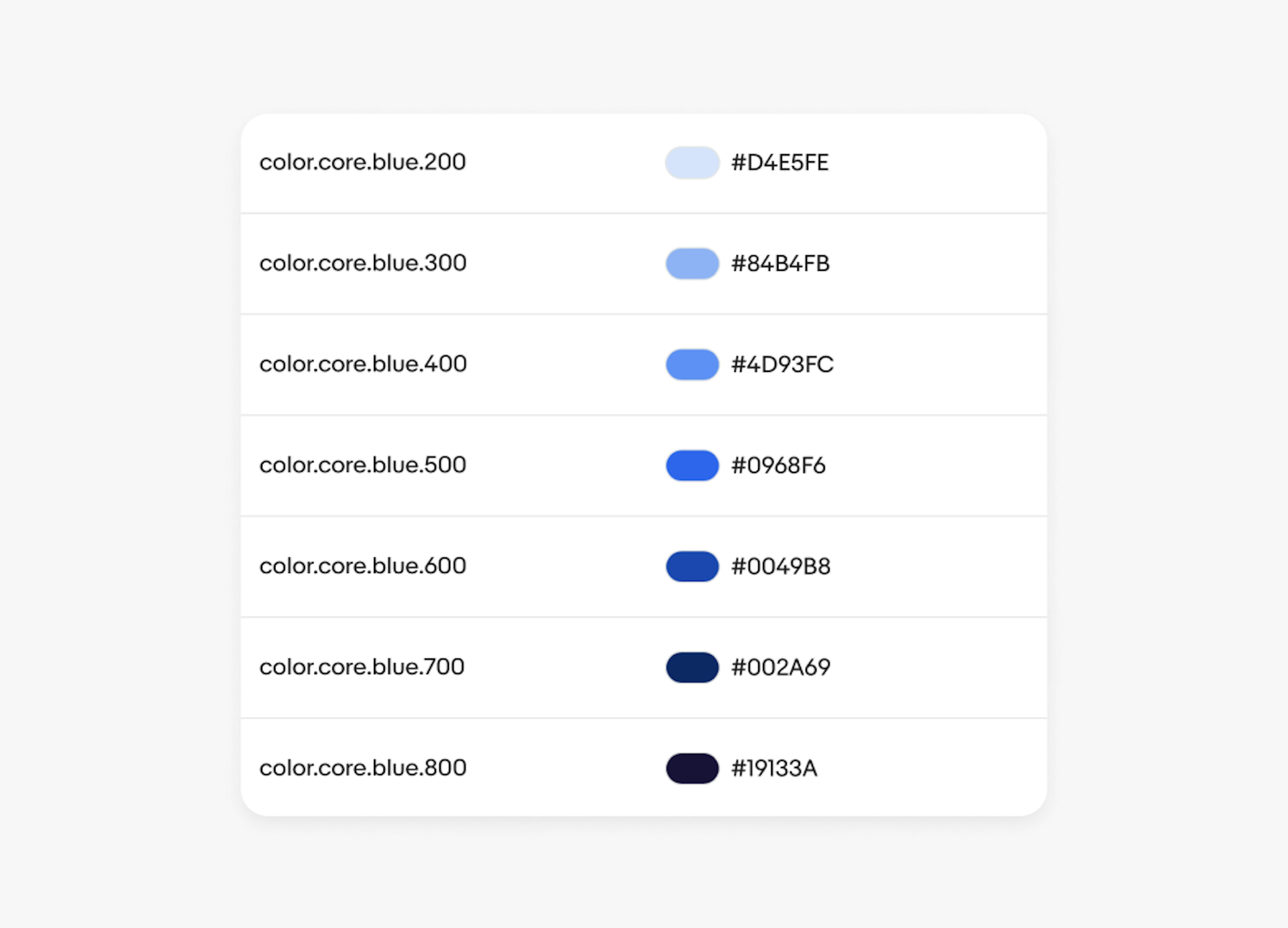 A table of semantic color and hex values.